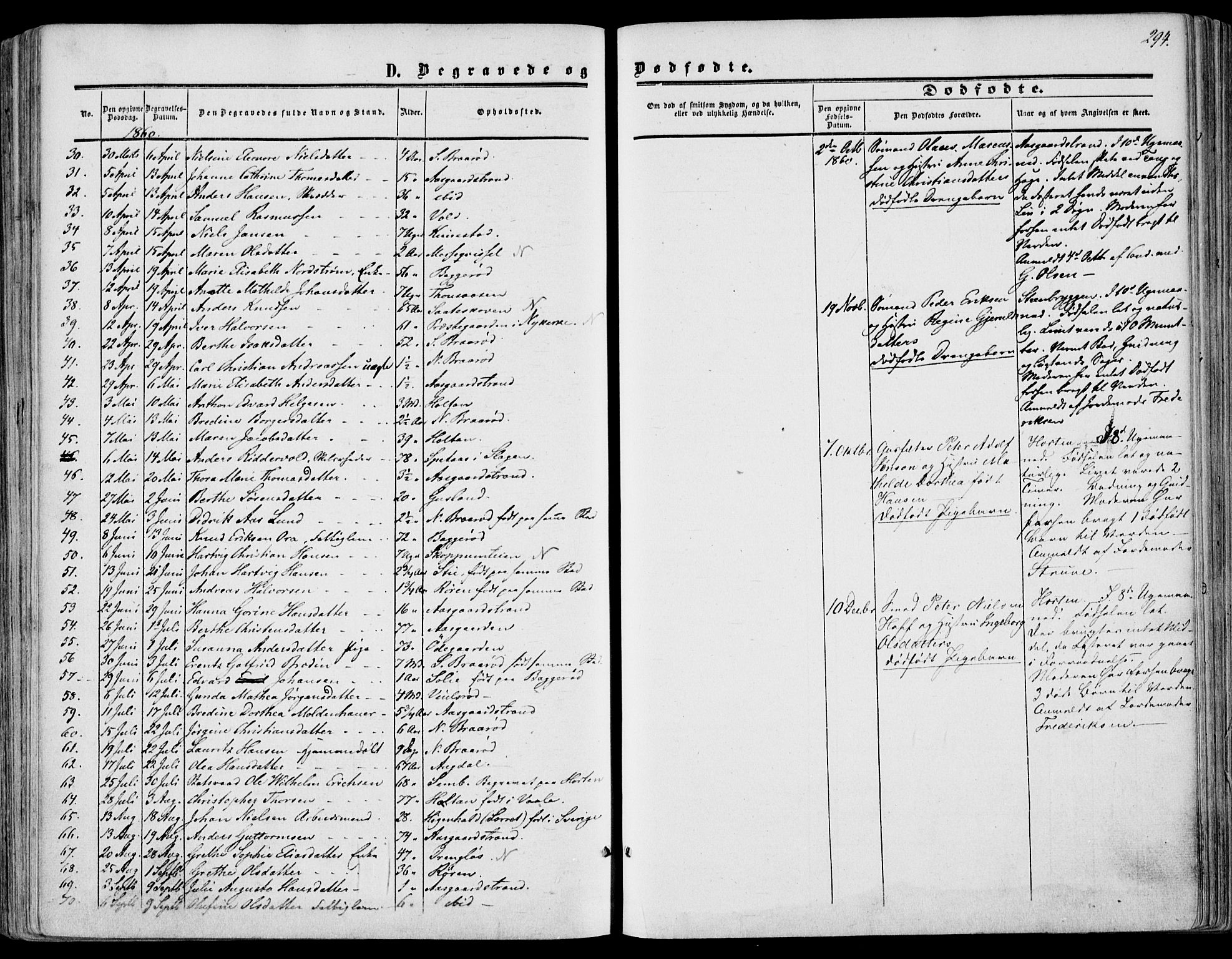 Borre kirkebøker, AV/SAKO-A-338/F/Fa/L0006: Parish register (official) no. I 6, 1852-1862, p. 294