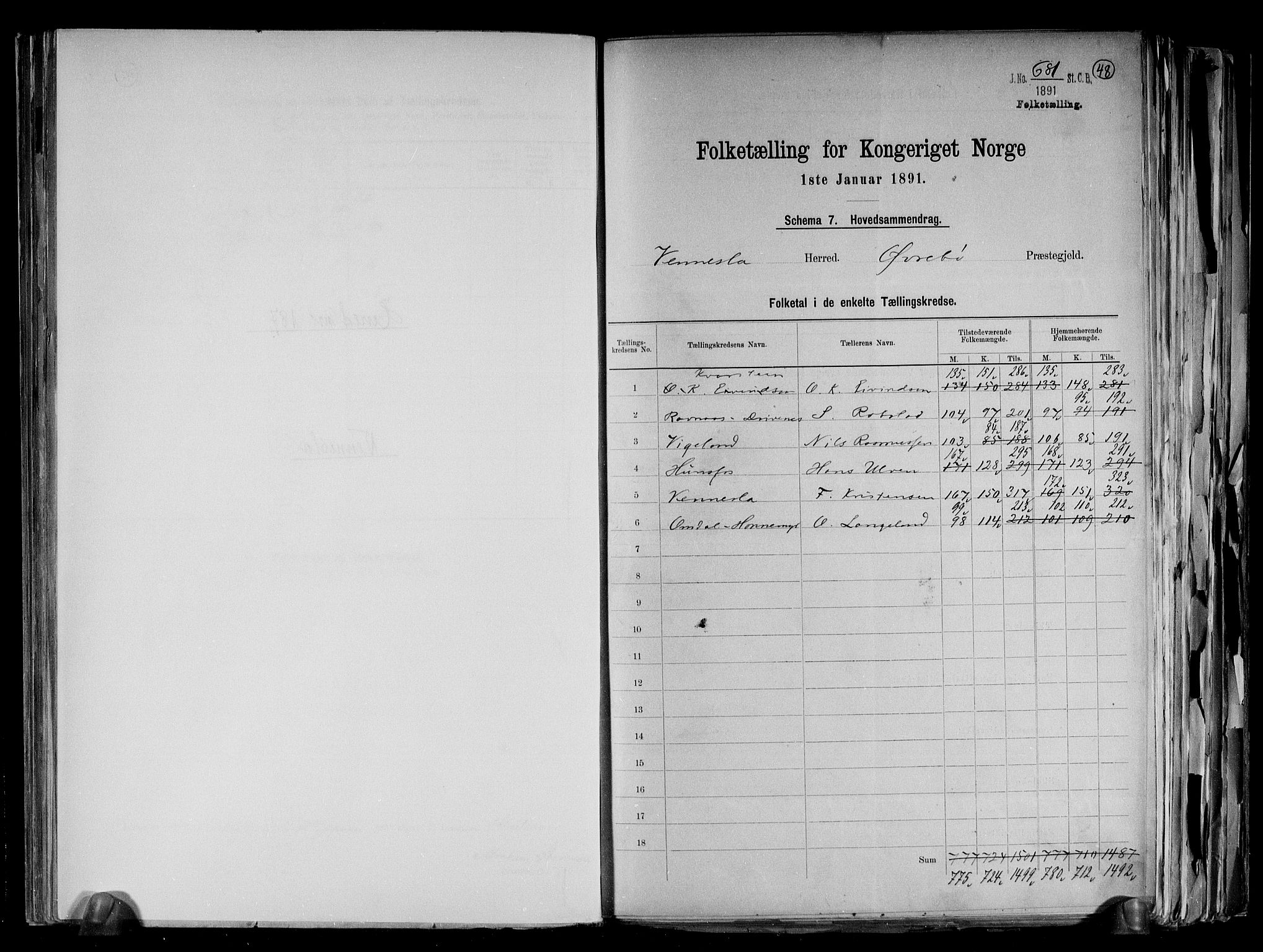 RA, 1891 census for 1014 Vennesla, 1891, p. 2