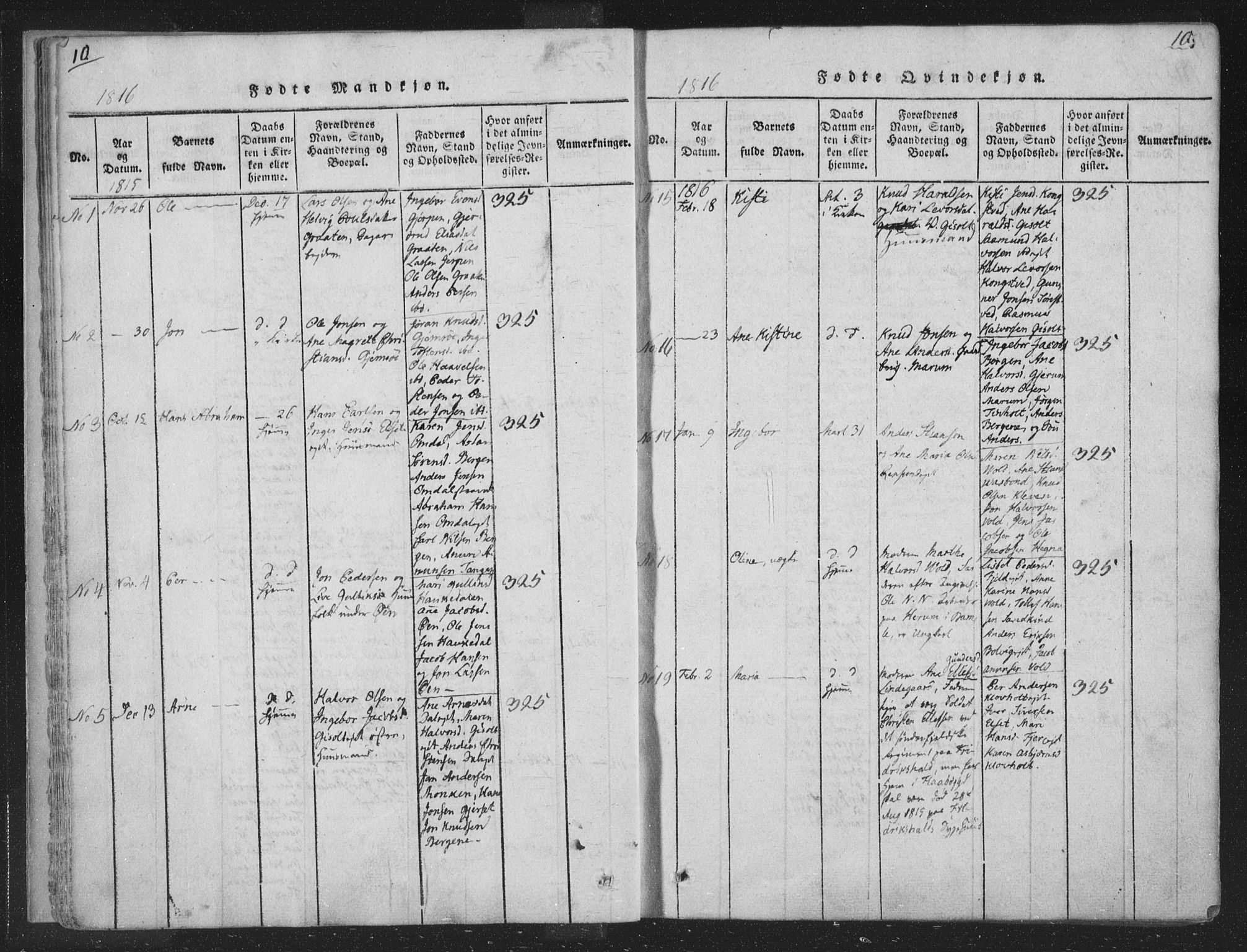 Solum kirkebøker, AV/SAKO-A-306/F/Fa/L0004: Parish register (official) no. I 4, 1814-1833, p. 10