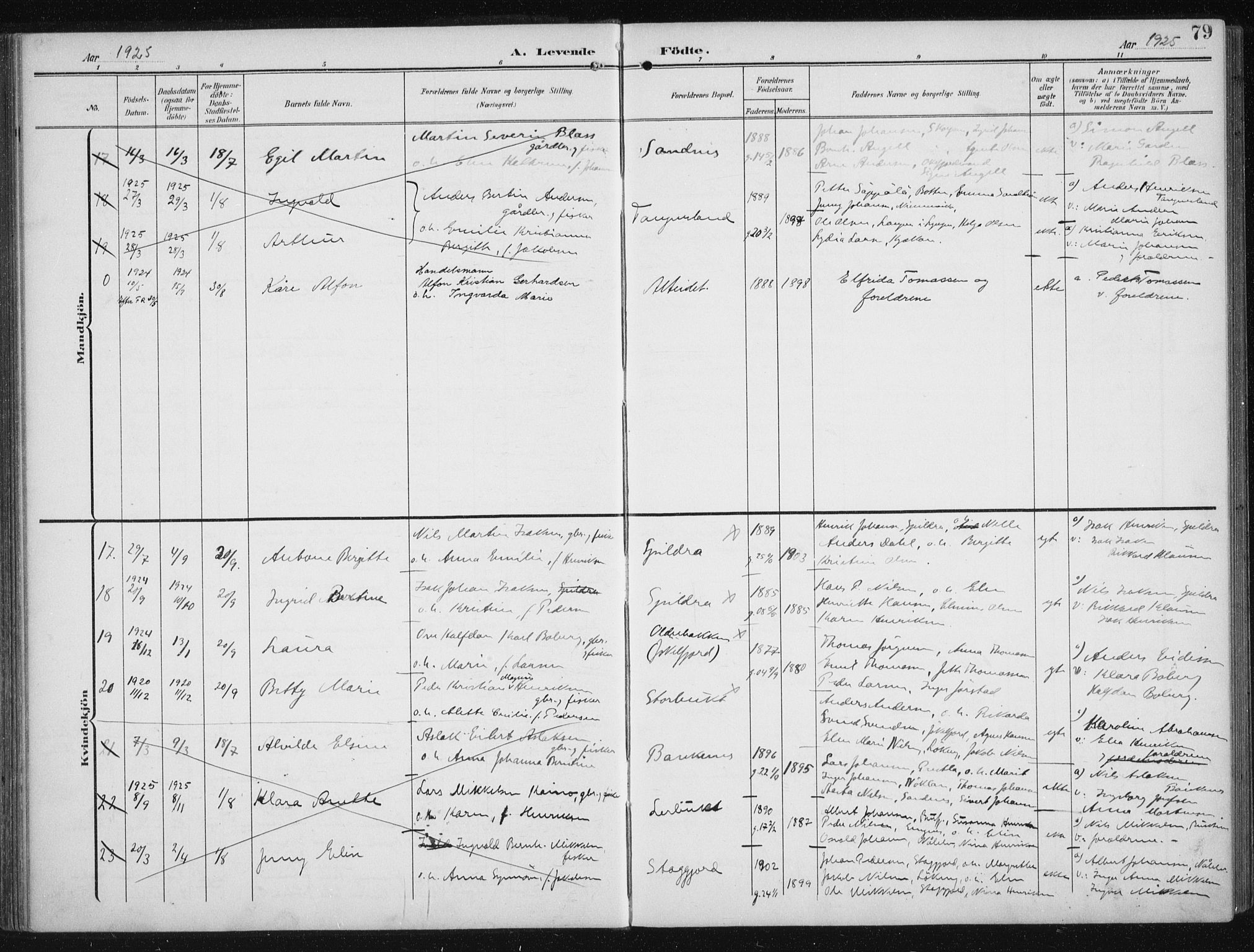 Skjervøy sokneprestkontor, AV/SATØ-S-1300/H/Ha/Hab/L0017klokker: Parish register (copy) no. 17, 1906-1941, p. 79