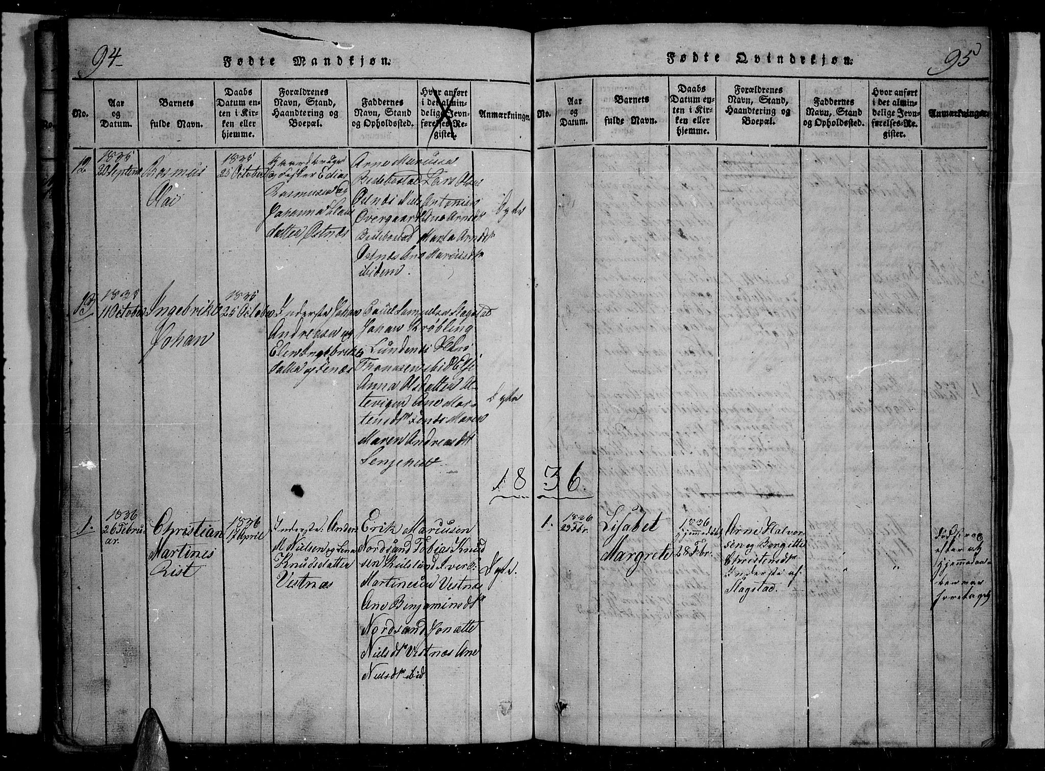 Trondenes sokneprestkontor, SATØ/S-1319/H/Hb/L0004klokker: Parish register (copy) no. 4, 1821-1839, p. 94-95