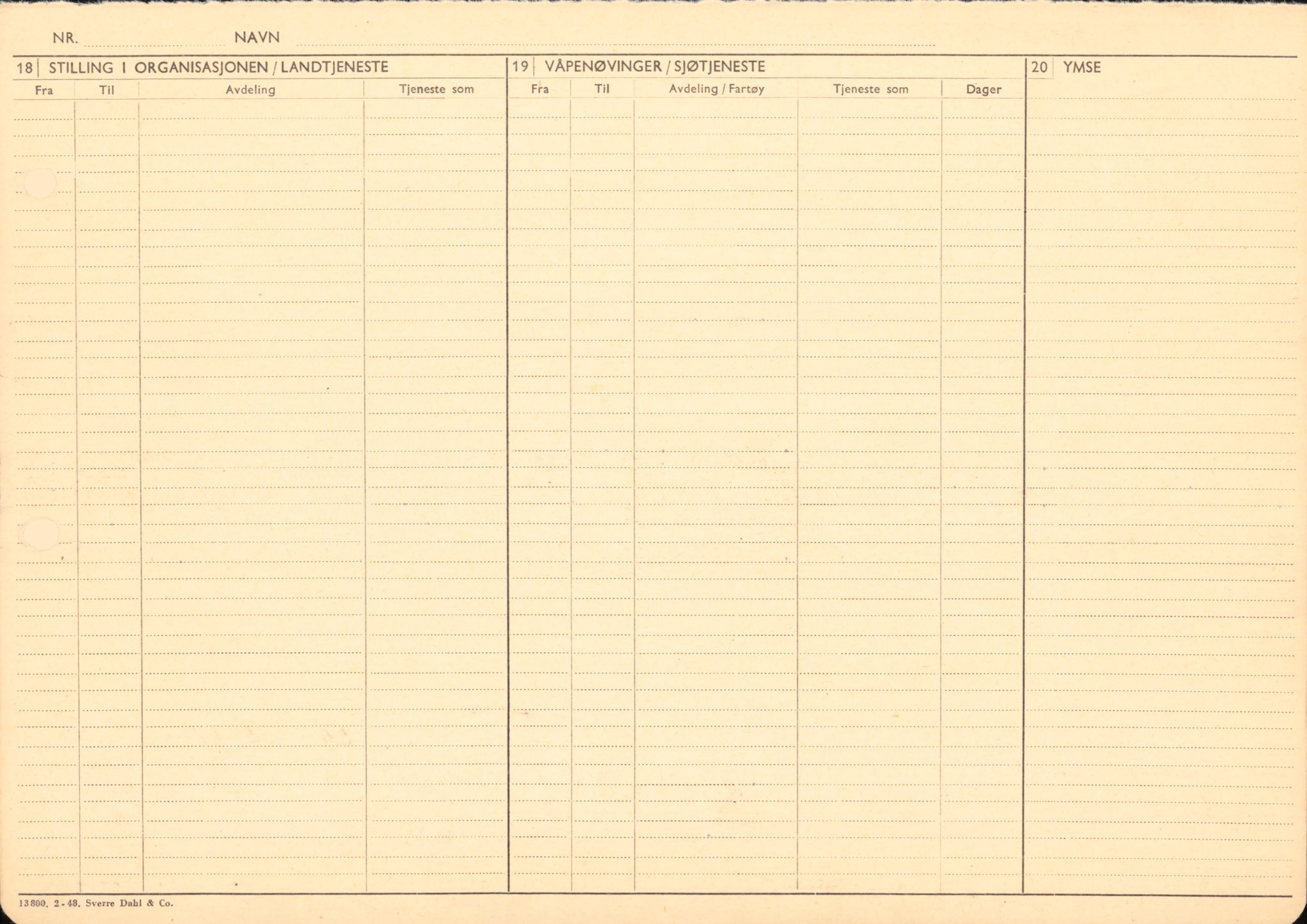 Forsvaret, Forsvarets overkommando/Luftforsvarsstaben, AV/RA-RAFA-4079/P/Pa/L0013: Personellmapper, 1905, p. 334