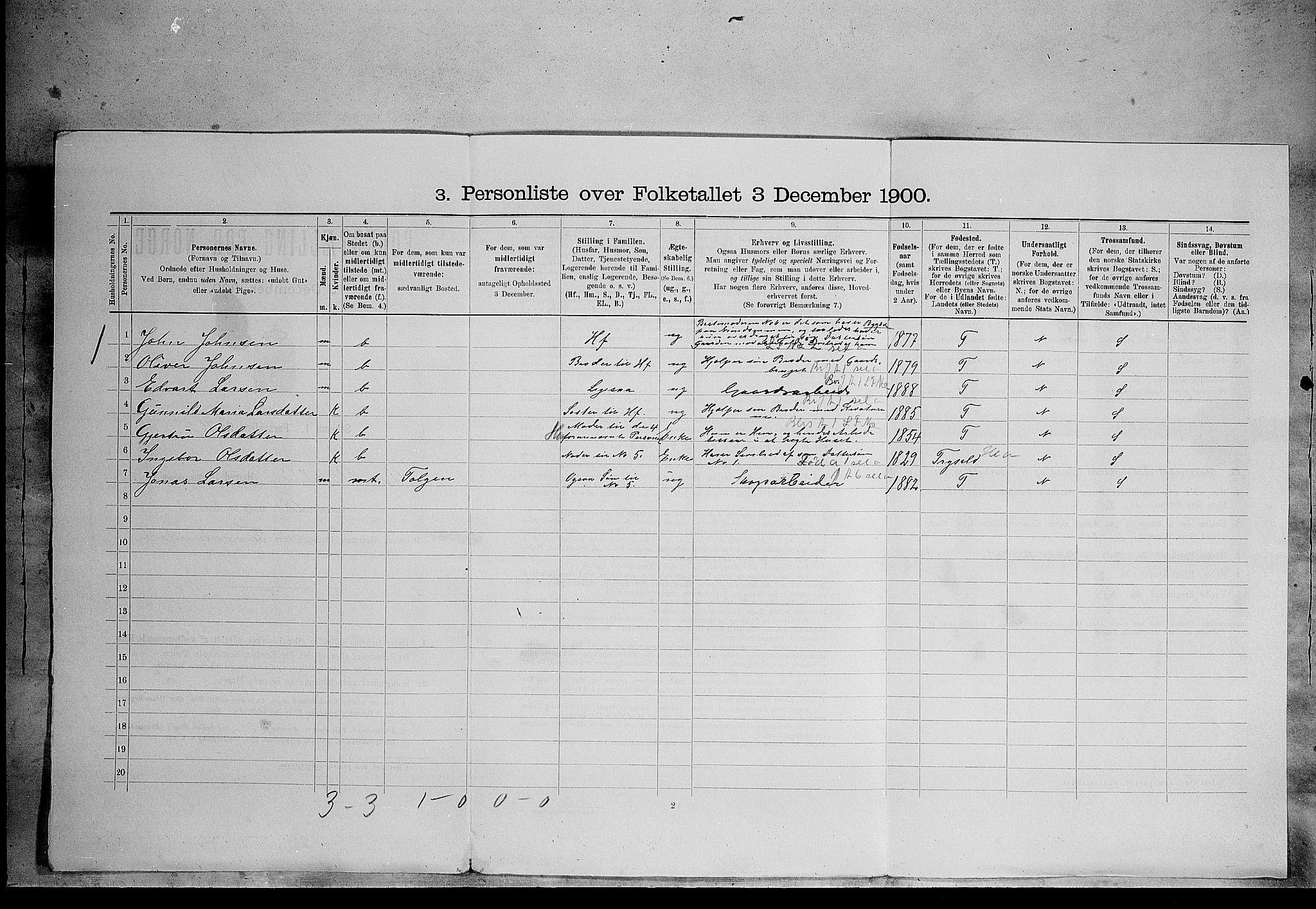 SAH, 1900 census for Øvre Rendal, 1900, p. 602