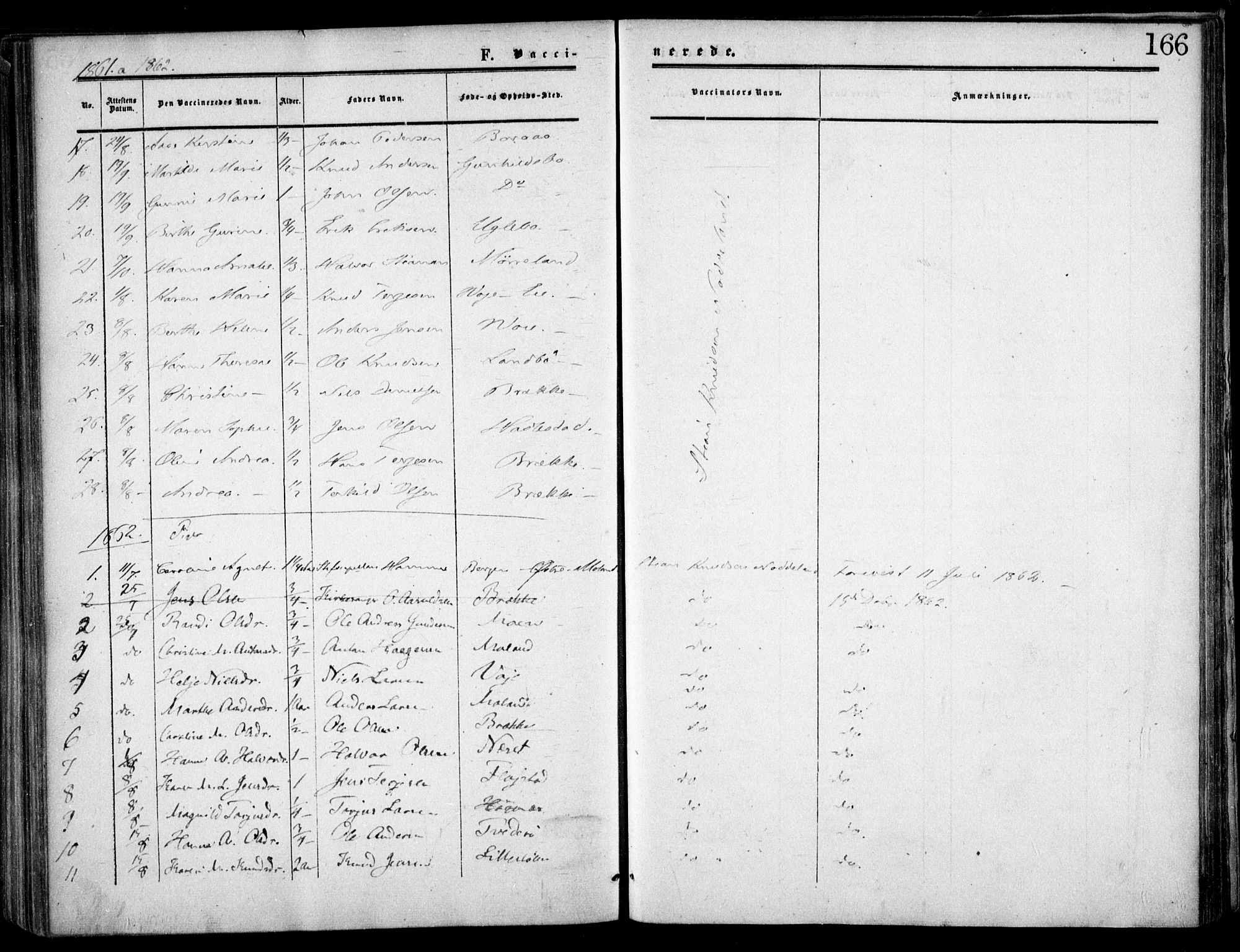 Austre Moland sokneprestkontor, AV/SAK-1111-0001/F/Fa/Faa/L0008: Parish register (official) no. A 8, 1858-1868, p. 166