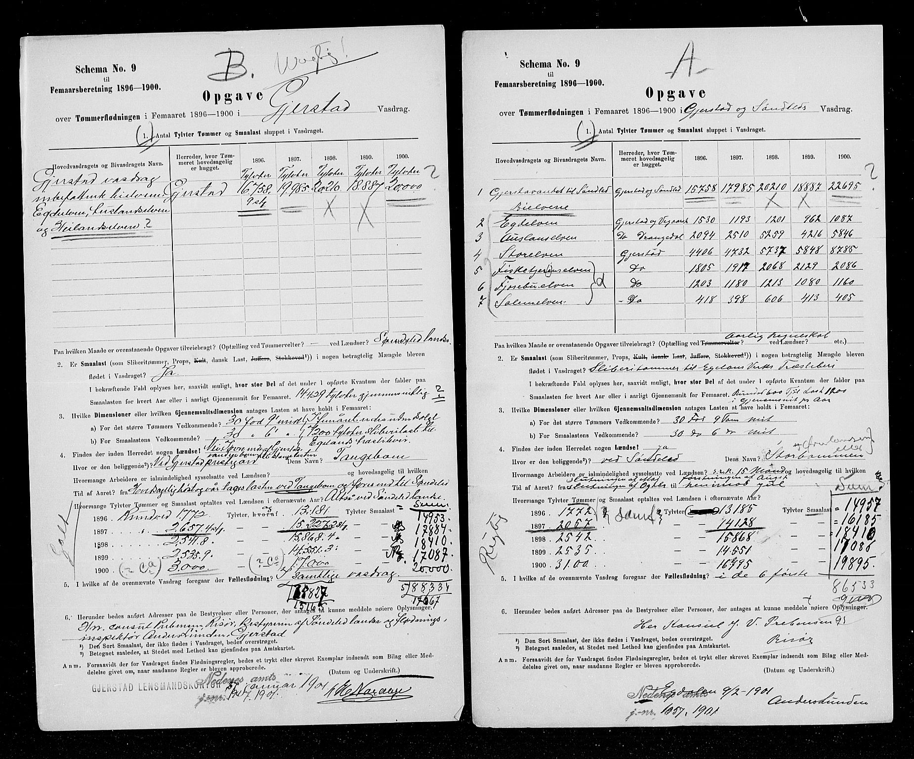 Statistisk sentralbyrå, Næringsøkonomiske emner, Generelt - Amtmennenes femårsberetninger, AV/RA-S-2233/F/Fa/L0092: --, 1896-1900, p. 3