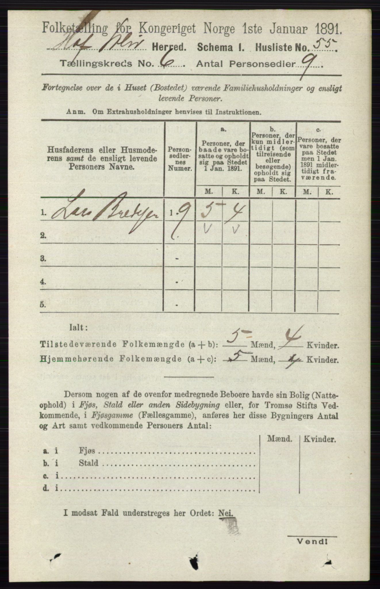 RA, 1891 census for 0424 Hof, 1891, p. 2245