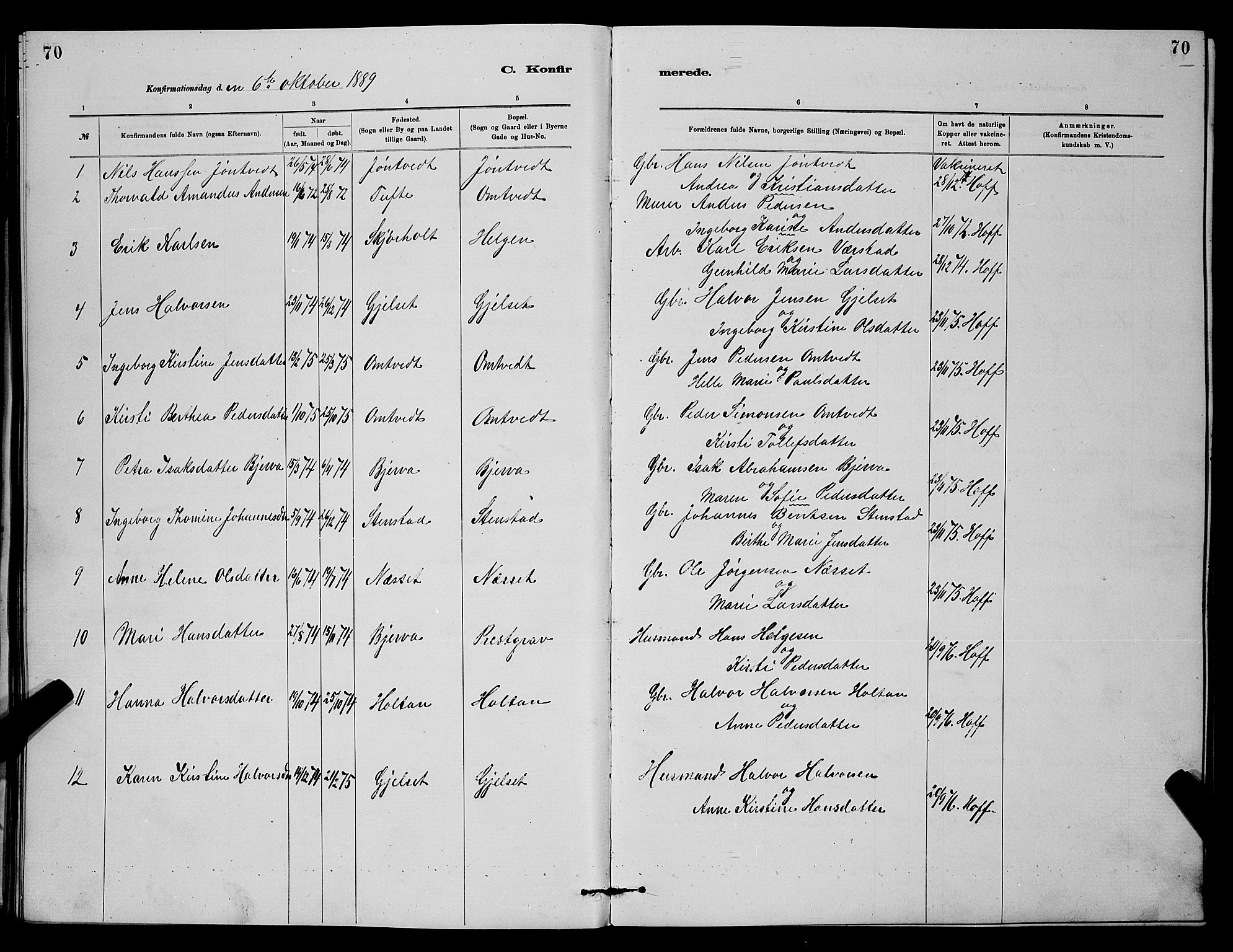 Holla kirkebøker, SAKO/A-272/G/Gb/L0001: Parish register (copy) no. II 1, 1882-1897, p. 70