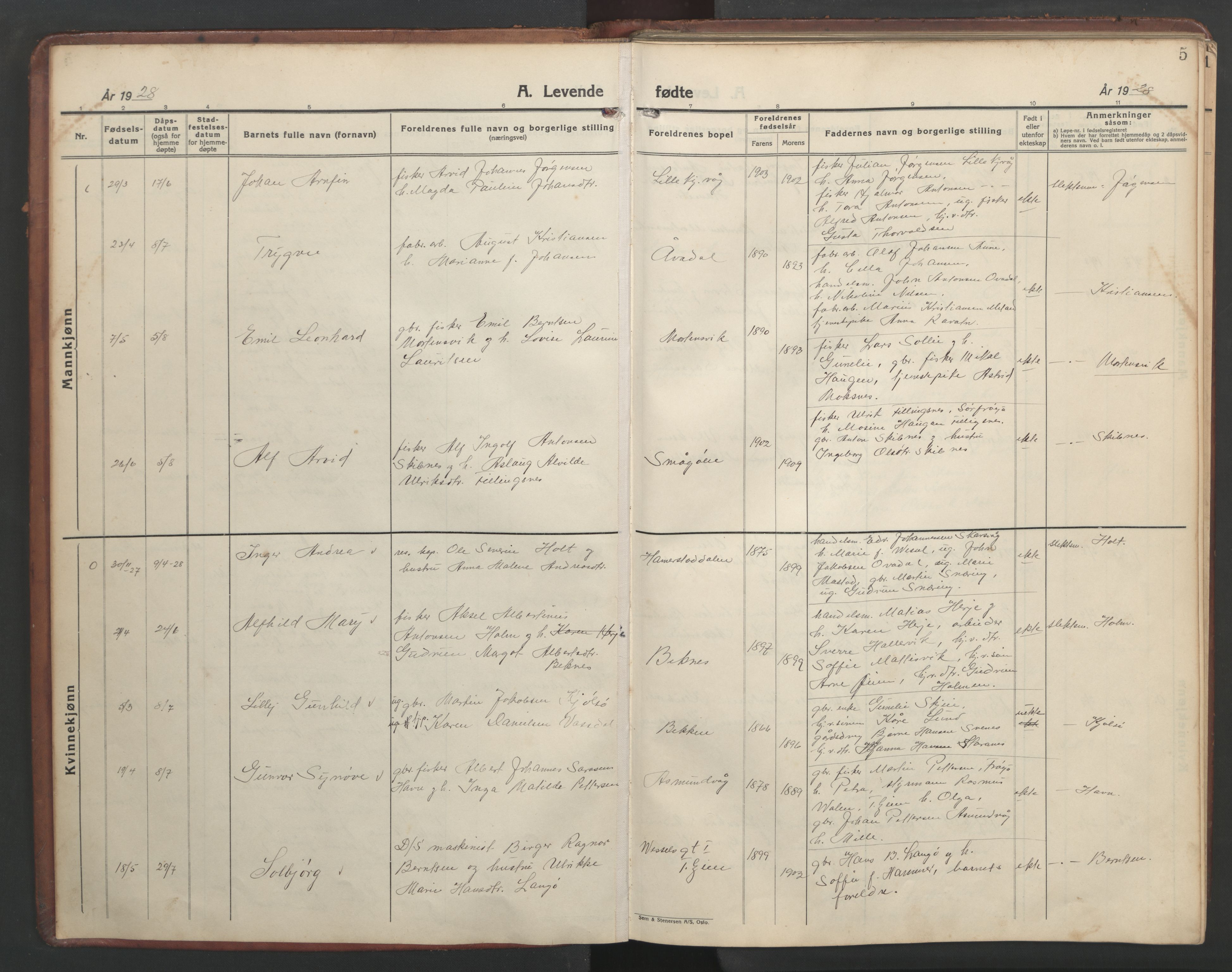 Ministerialprotokoller, klokkerbøker og fødselsregistre - Sør-Trøndelag, AV/SAT-A-1456/634/L0544: Parish register (copy) no. 634C06, 1927-1948, p. 5