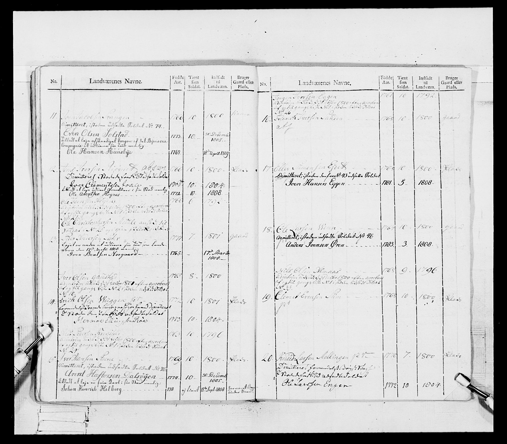 Generalitets- og kommissariatskollegiet, Det kongelige norske kommissariatskollegium, RA/EA-5420/E/Eh/L0081: 2. Trondheimske nasjonale infanteriregiment, 1801-1804, p. 329