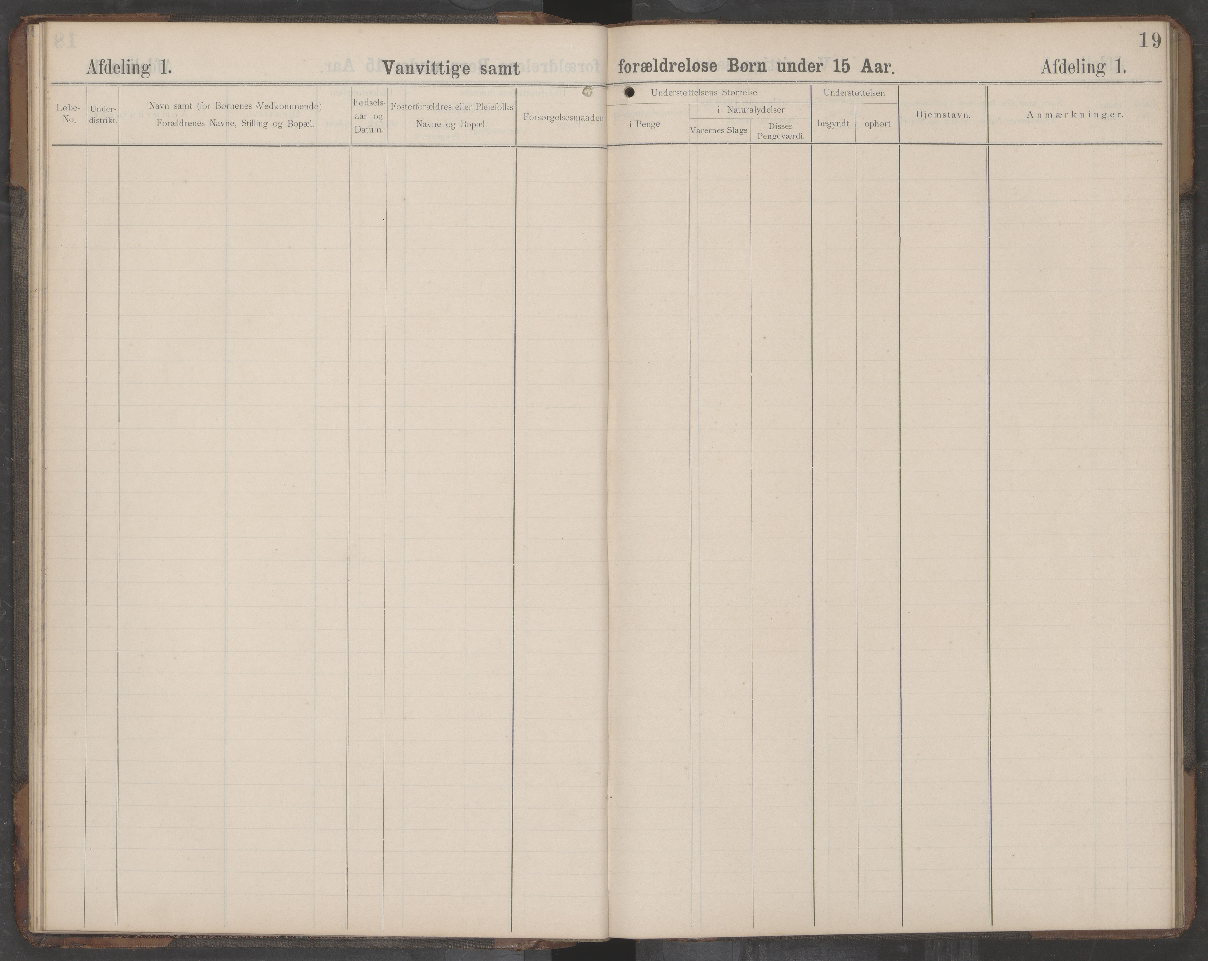 Sømna kommune. Fattigstyret, AIN/K-18120.610/F/Fa/L0001: Manntallsbok, 1896-1900