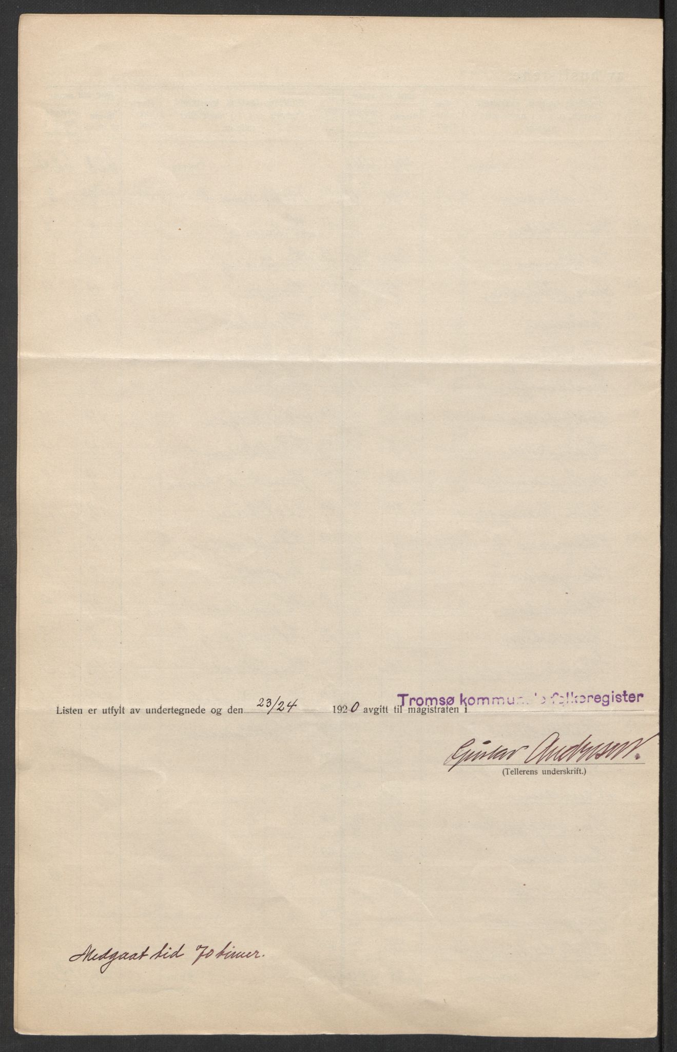 SATØ, 1920 census for Tromsø, 1920, p. 10