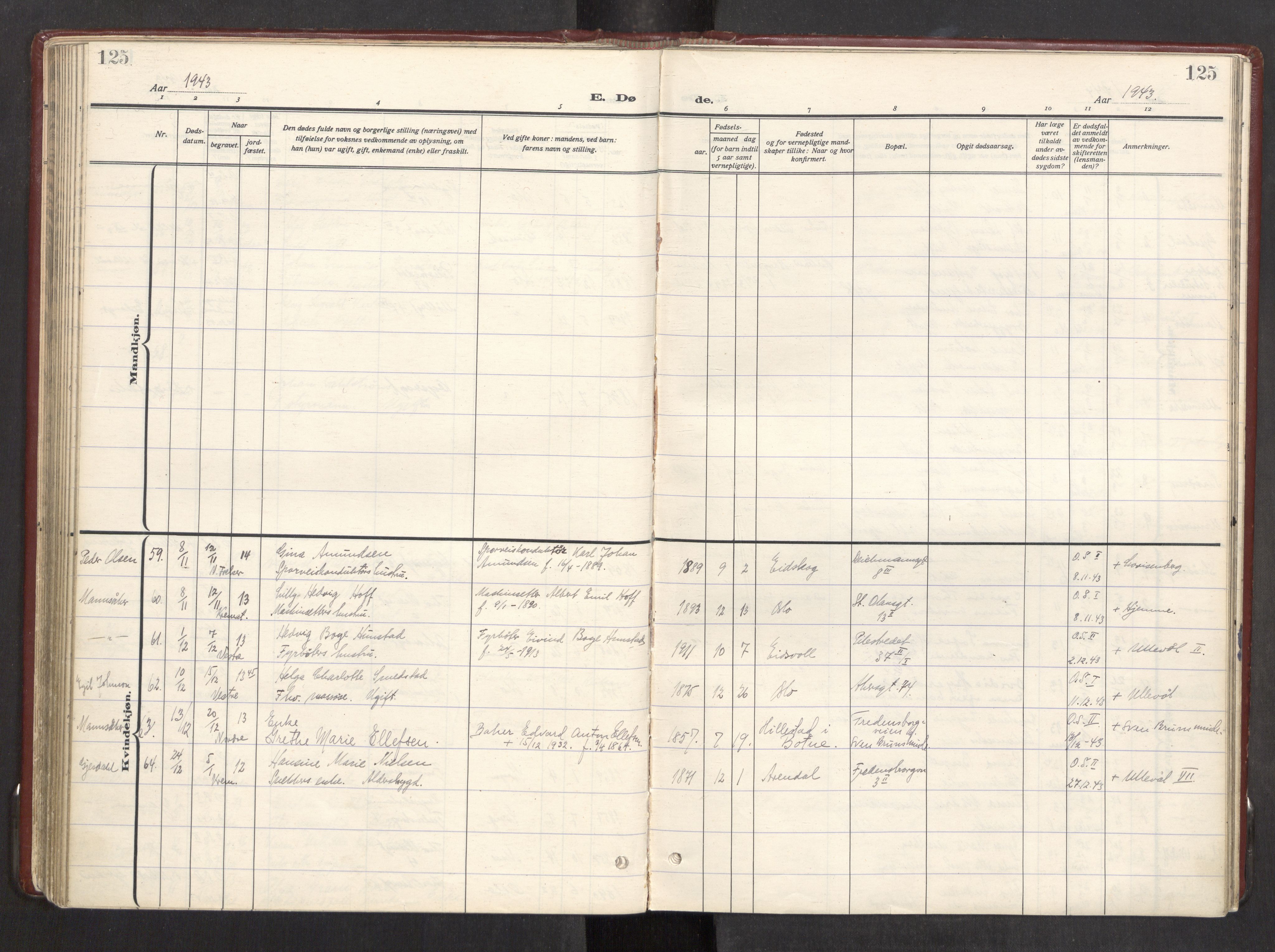 Trefoldighet prestekontor Kirkebøker, AV/SAO-A-10882/F/Fd/L0006: Parish register (official) no. IV 6, 1929-1957, p. 125