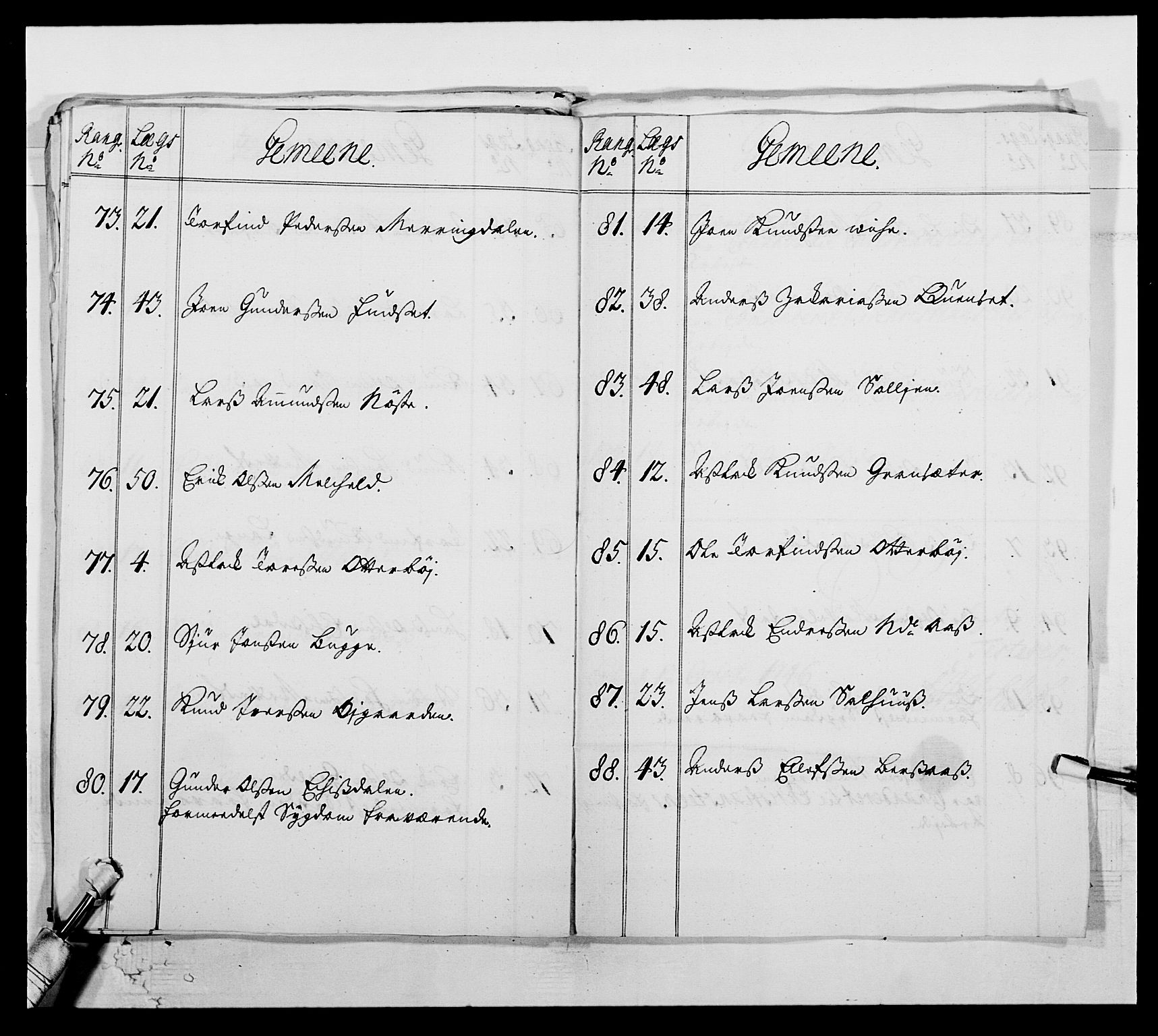 Kommanderende general (KG I) med Det norske krigsdirektorium, AV/RA-EA-5419/E/Ea/L0512: 2. Trondheimske regiment, 1746-1749, p. 166