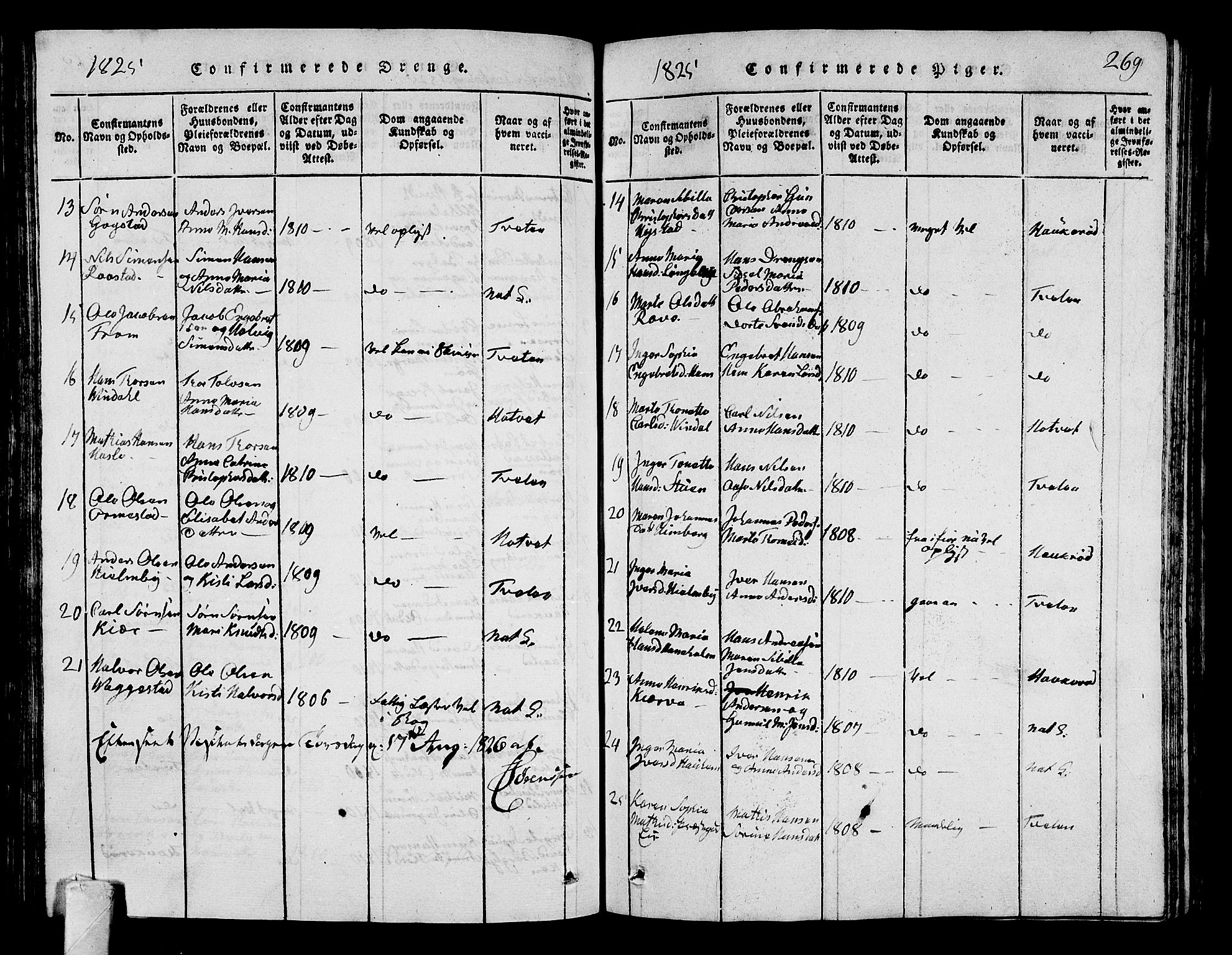Sandar kirkebøker, SAKO/A-243/G/Ga/L0001: Parish register (copy) no. 1, 1814-1835, p. 269