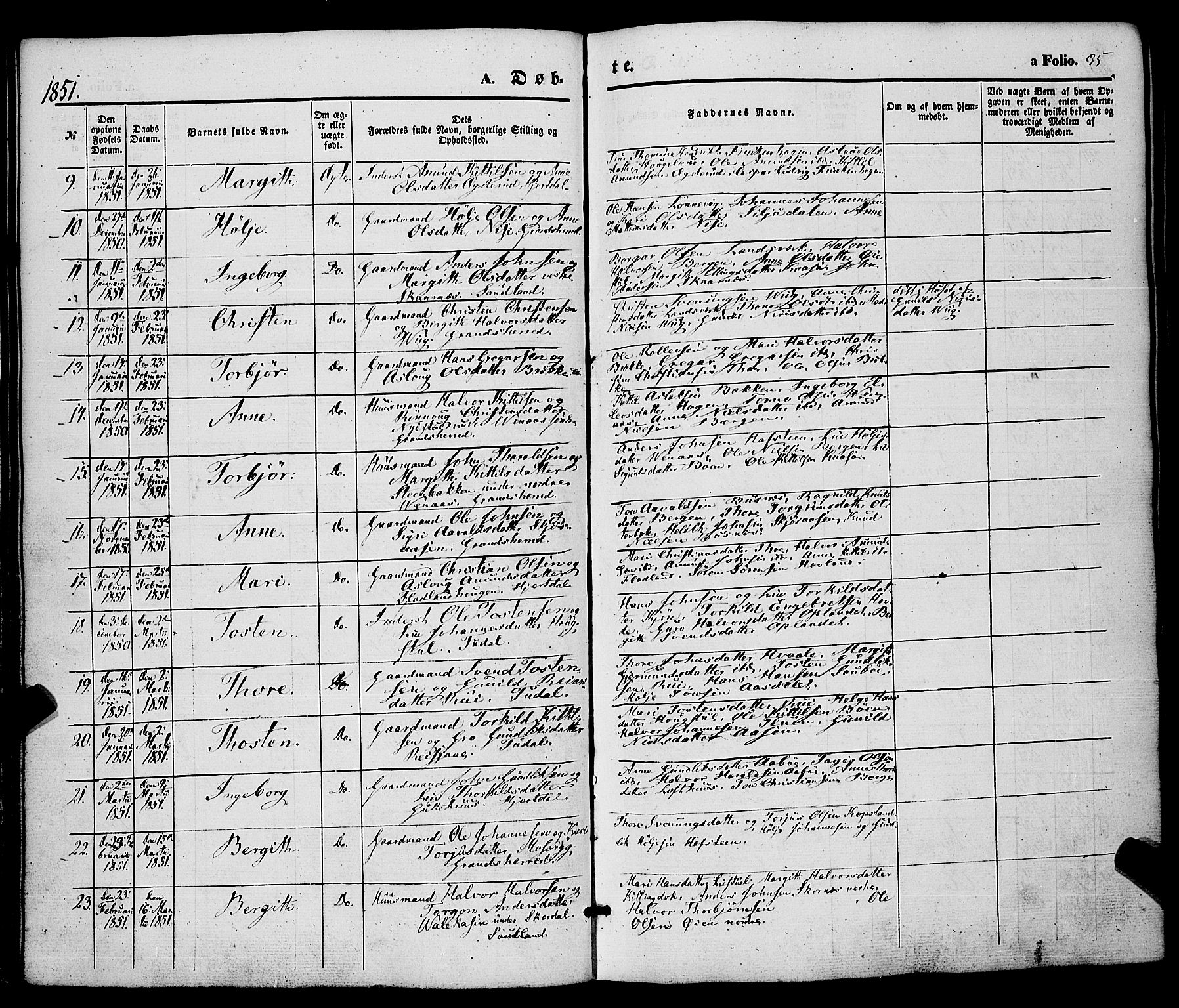 Hjartdal kirkebøker, SAKO/A-270/F/Fa/L0008: Parish register (official) no. I 8, 1844-1859, p. 35