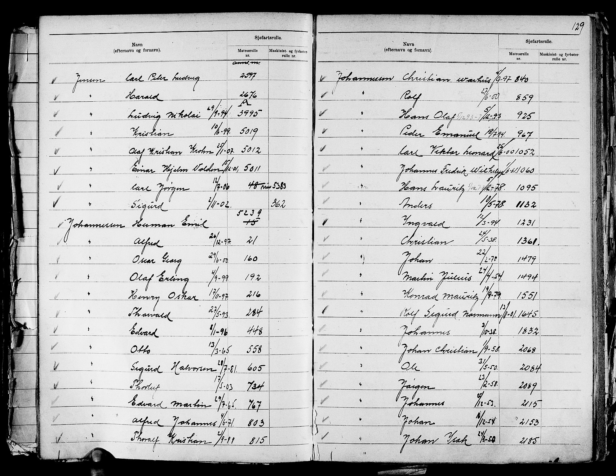 Drammen innrulleringsdistrikt, SAKO/A-781/G/Ga/L0001: Navneregister til rullene, 1860-1948, p. 138