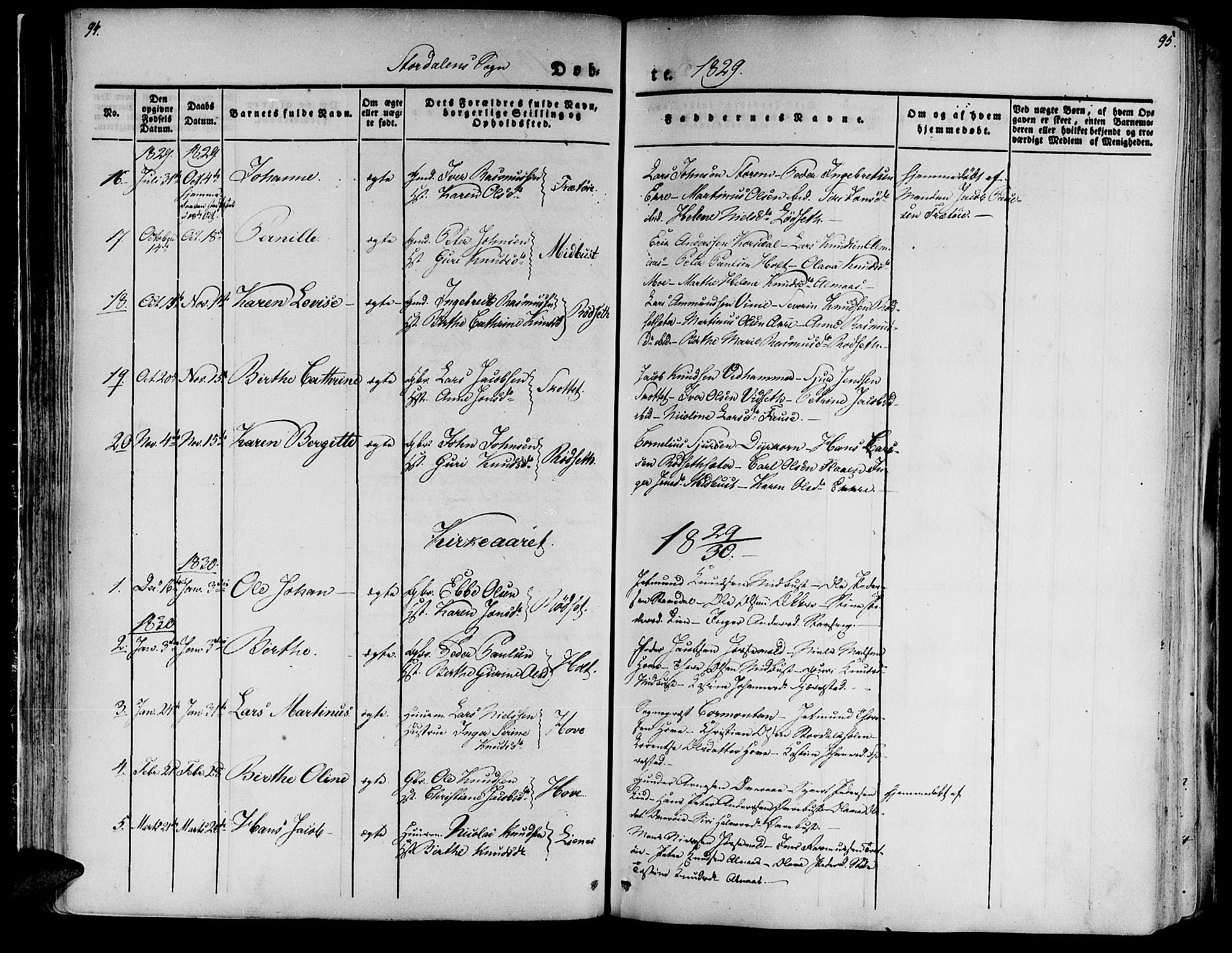 Ministerialprotokoller, klokkerbøker og fødselsregistre - Møre og Romsdal, SAT/A-1454/520/L0274: Parish register (official) no. 520A04, 1827-1864, p. 94-95