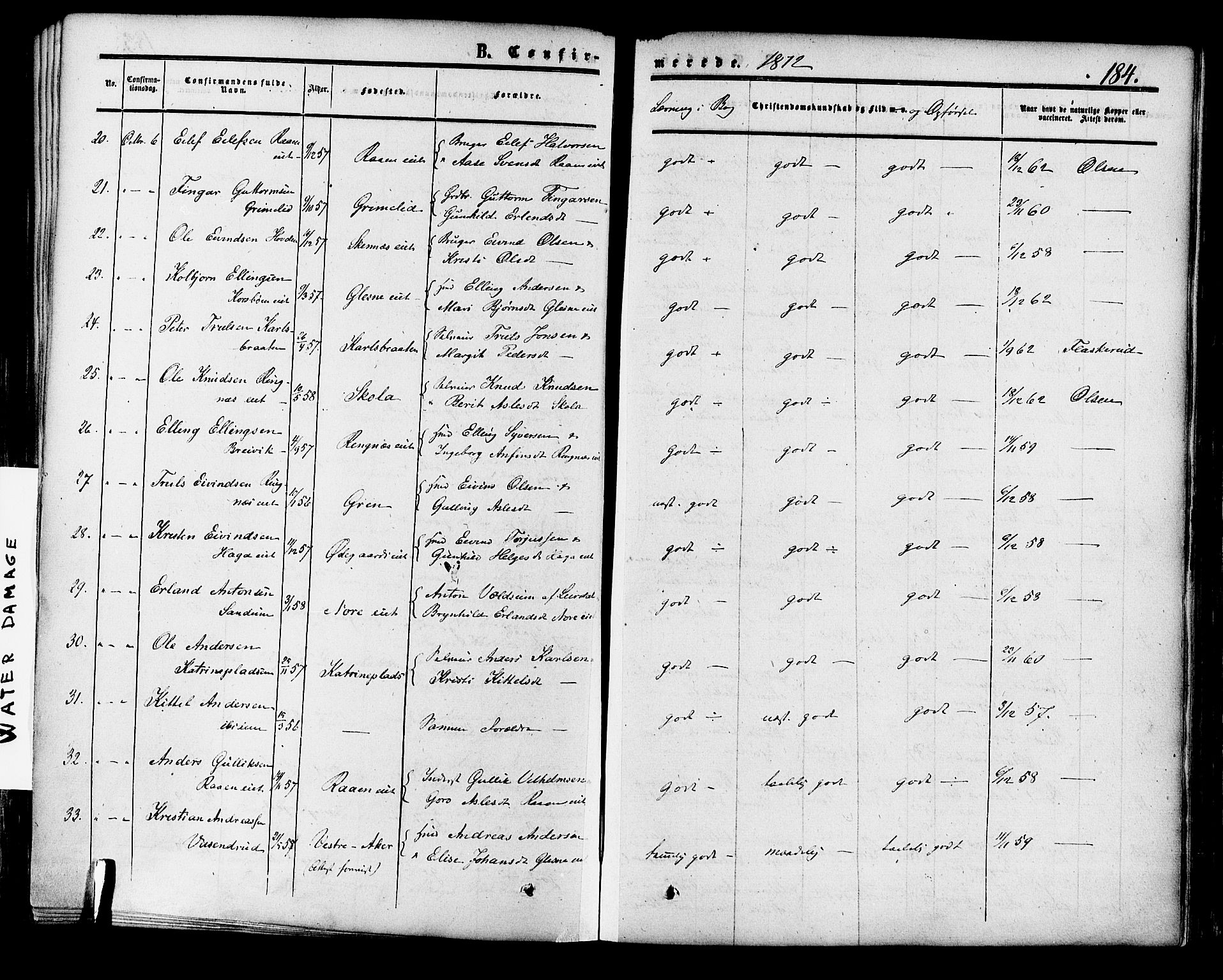 Krødsherad kirkebøker, SAKO/A-19/F/Fa/L0003: Parish register (official) no. 3, 1851-1872, p. 184