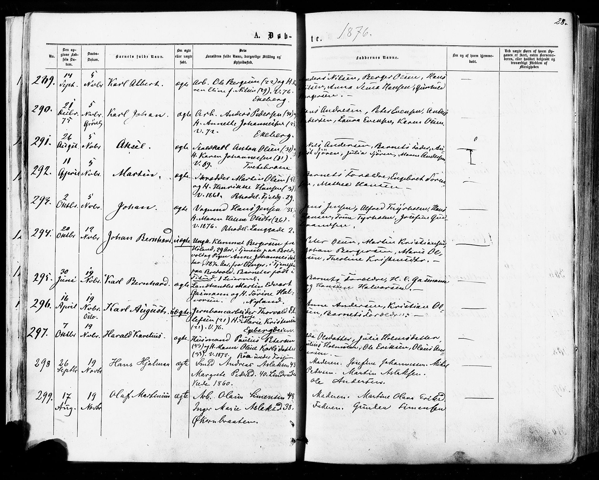 Østre Aker prestekontor Kirkebøker, AV/SAO-A-10840/F/Fa/L0004: Parish register (official) no. I 4, 1876-1889, p. 28