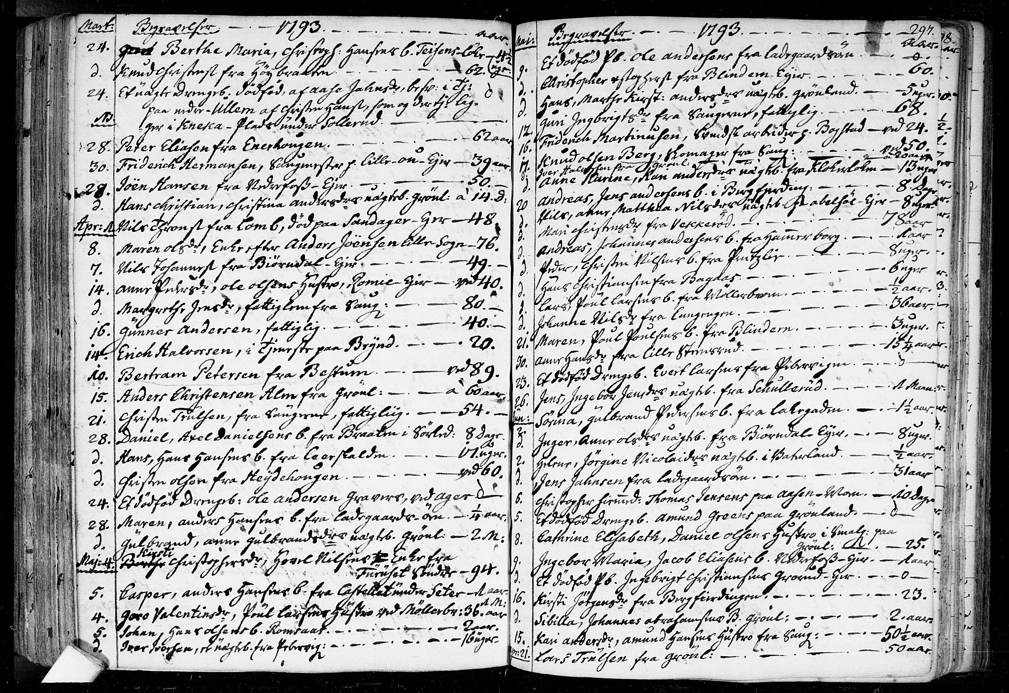 Aker prestekontor kirkebøker, SAO/A-10861/F/L0010: Parish register (official) no. 10, 1786-1809, p. 297