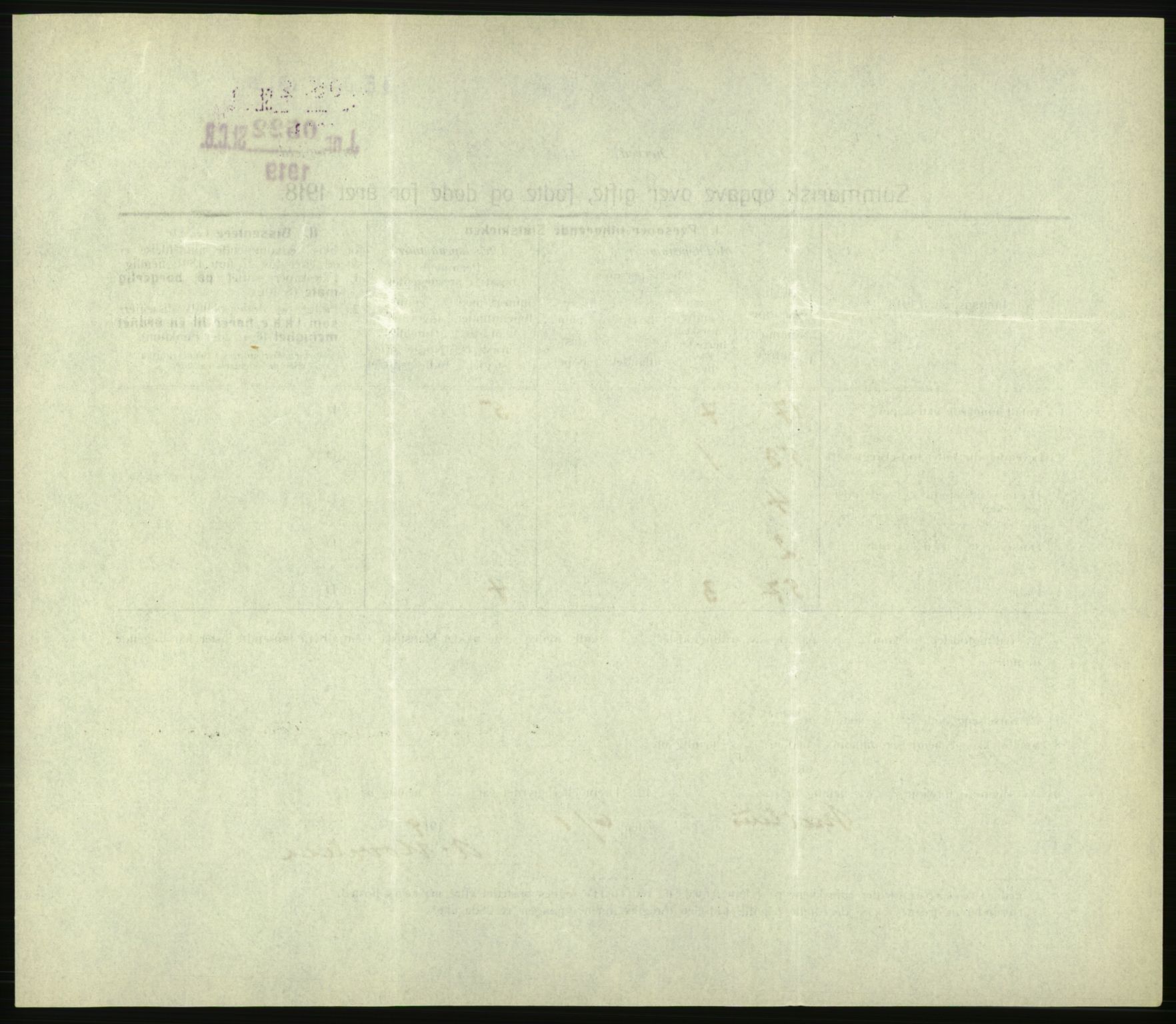 Statistisk sentralbyrå, Sosiodemografiske emner, Befolkning, AV/RA-S-2228/D/Df/Dfb/Dfbh/L0059: Summariske oppgaver over gifte, fødte og døde for hele landet., 1918, p. 1314