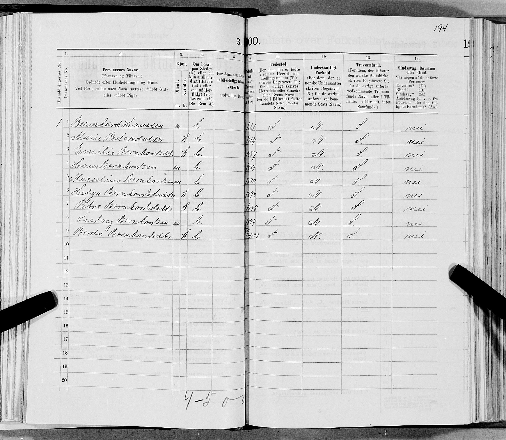 SAT, 1900 census for Gildeskål, 1900, p. 1177