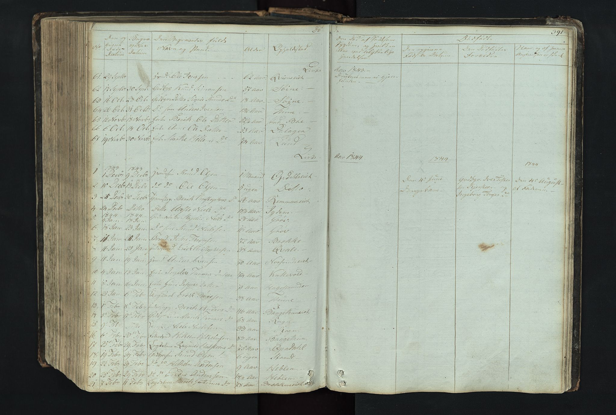 Vang prestekontor, Valdres, AV/SAH-PREST-140/H/Hb/L0004: Parish register (copy) no. 4, 1835-1892, p. 391