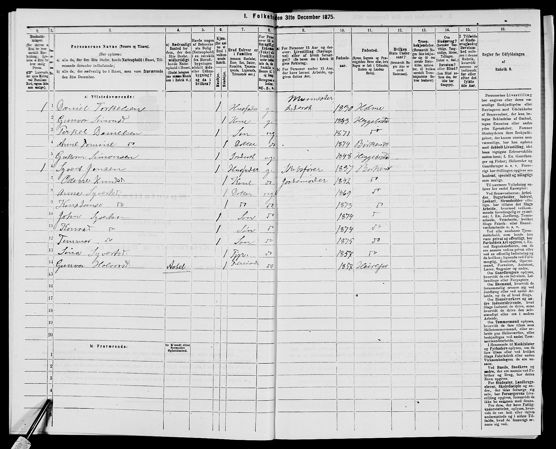 SAK, 1875 census for 1013P Tveit, 1875, p. 666