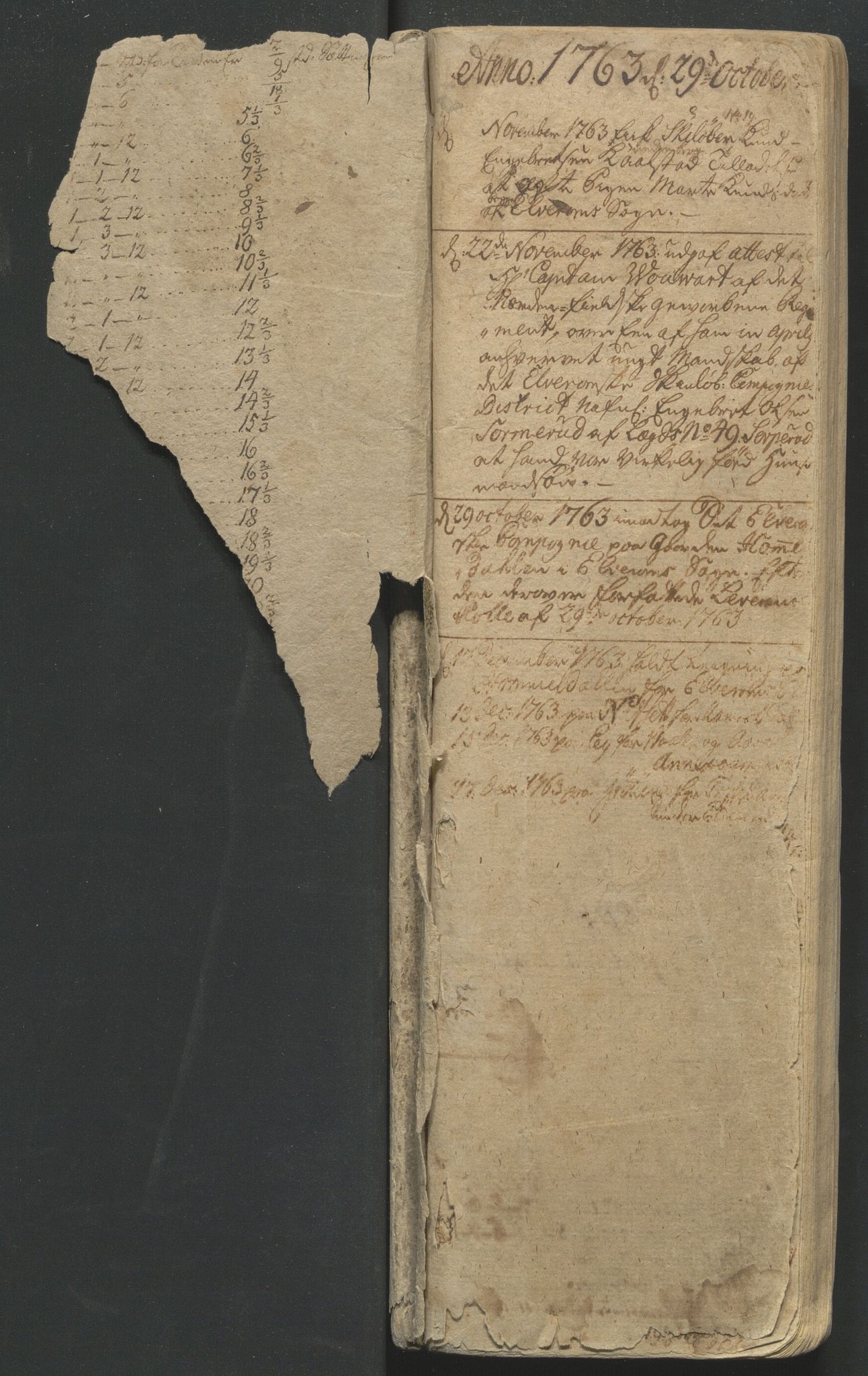 Åker i Vang, Hedmark, og familien Todderud, AV/SAH-ARK-010/G/Ga/L0001/0003: Dagbøker / Dagbok, 1763-1777