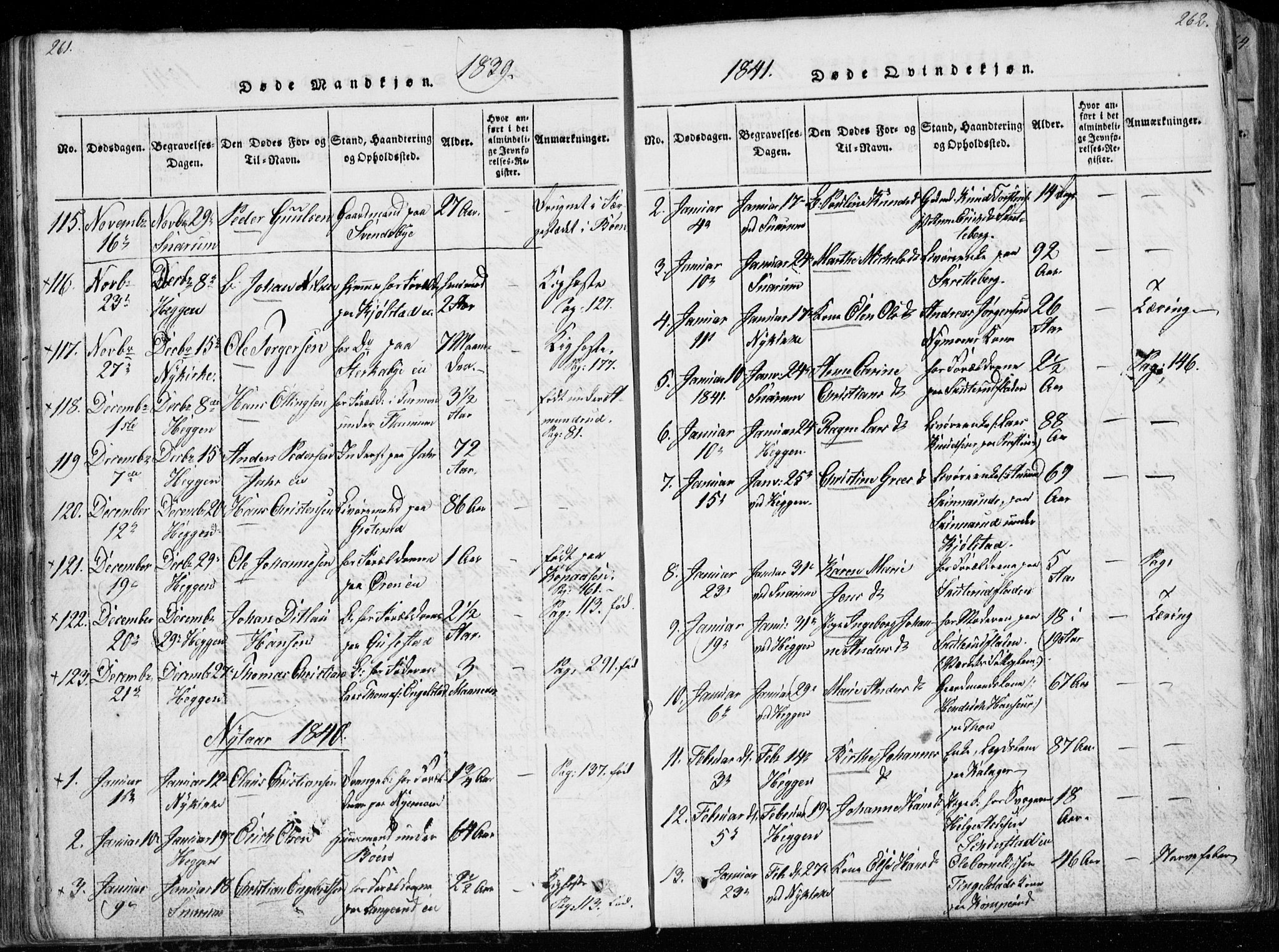 Modum kirkebøker, SAKO/A-234/G/Ga/L0003: Parish register (copy) no. I 3, 1832-1842, p. 261-262