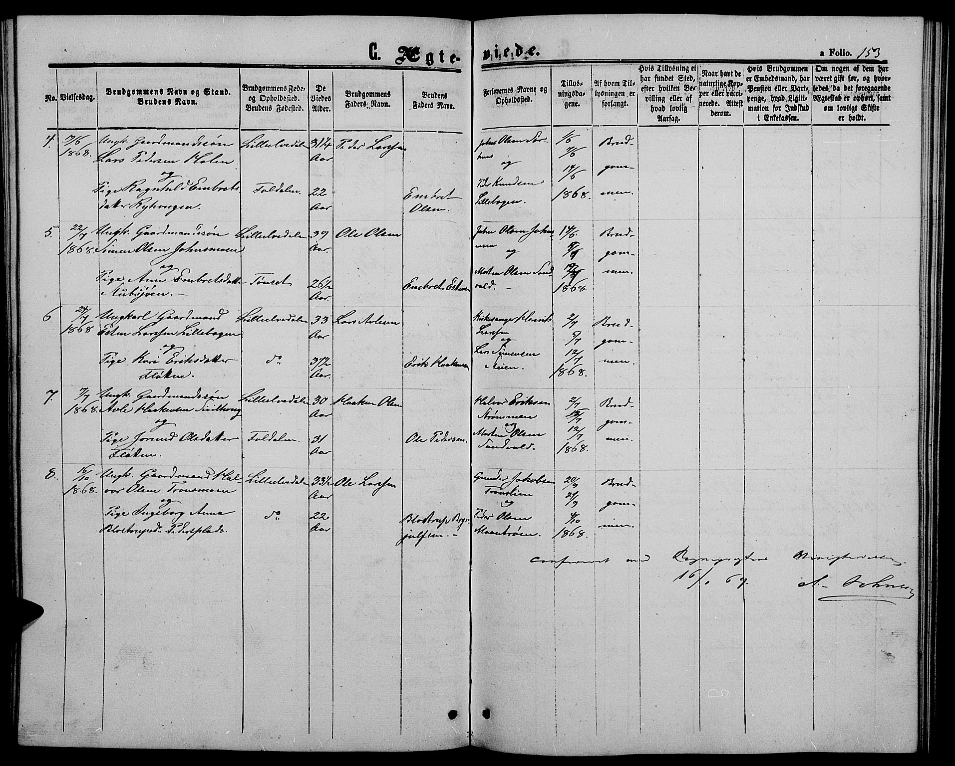 Alvdal prestekontor, AV/SAH-PREST-060/H/Ha/Hab/L0002: Parish register (copy) no. 2, 1863-1878, p. 153