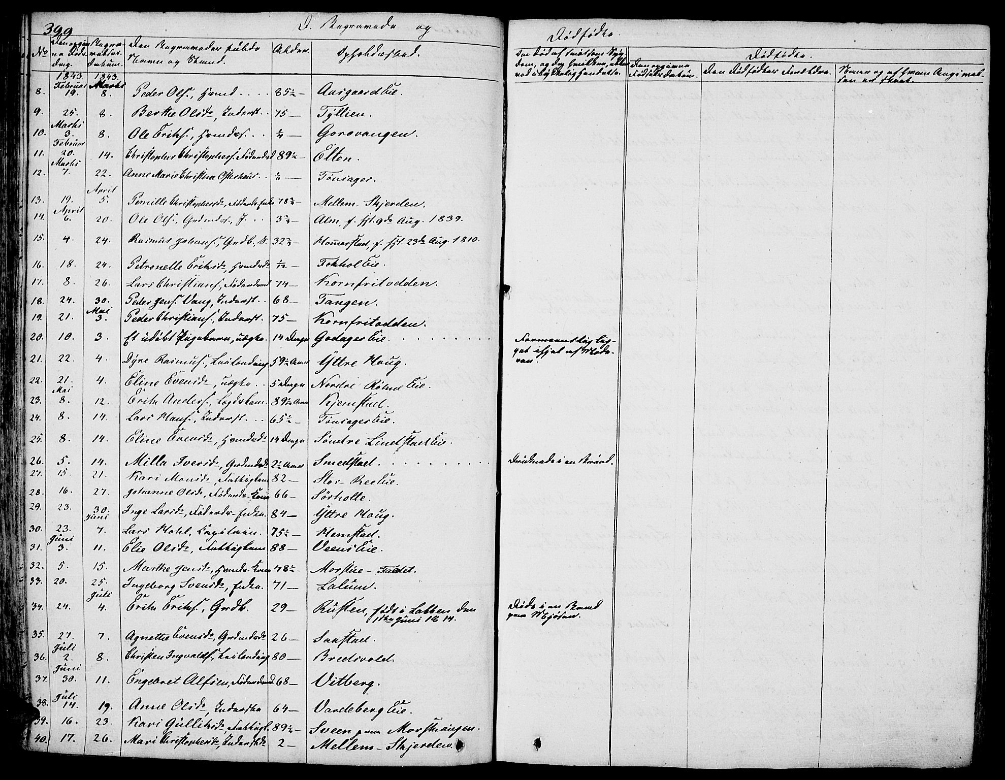 Stange prestekontor, AV/SAH-PREST-002/L/L0003: Parish register (copy) no. 3, 1840-1864, p. 399