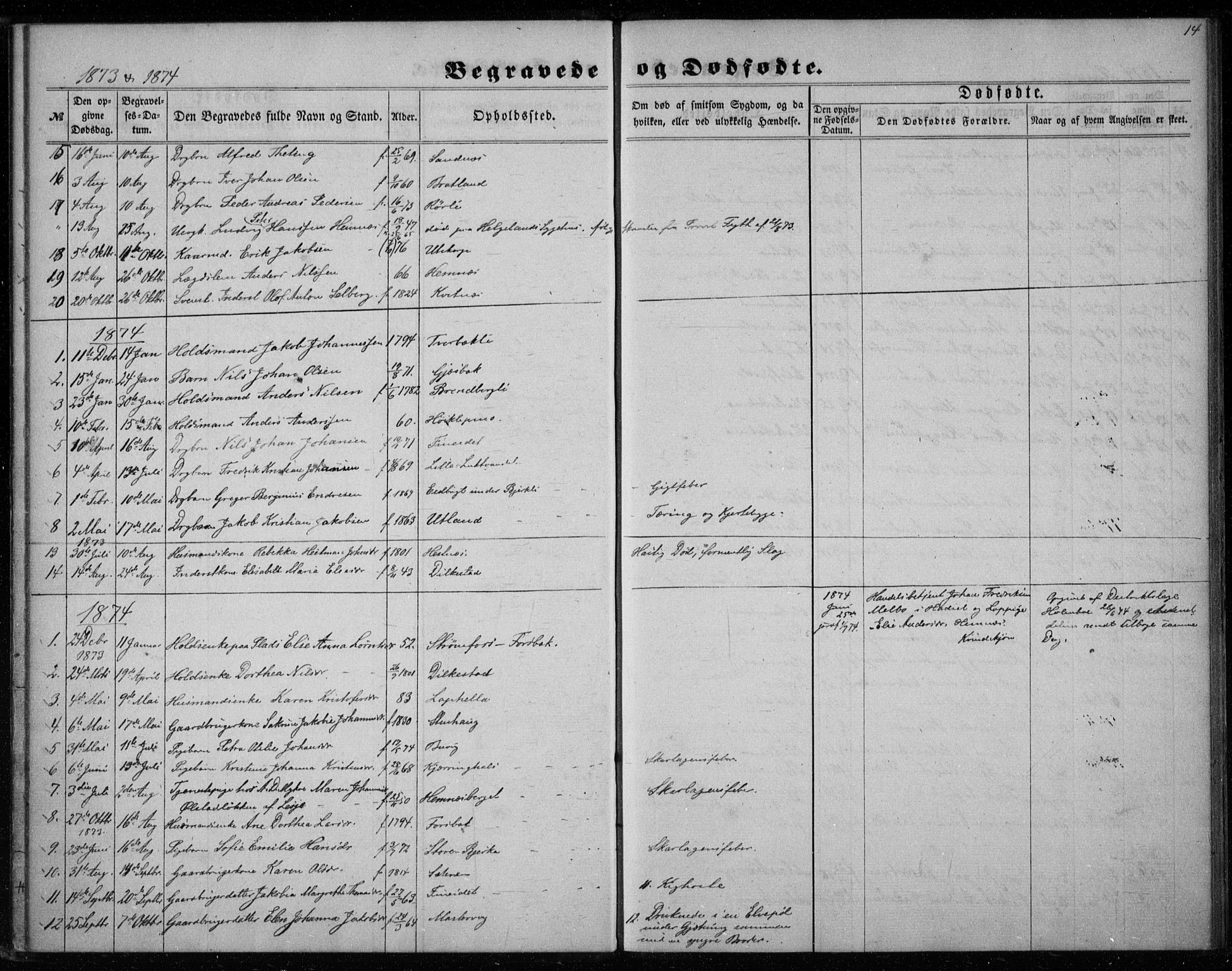 Ministerialprotokoller, klokkerbøker og fødselsregistre - Nordland, SAT/A-1459/825/L0359: Parish register (official) no. 825A13, 1864-1878, p. 14