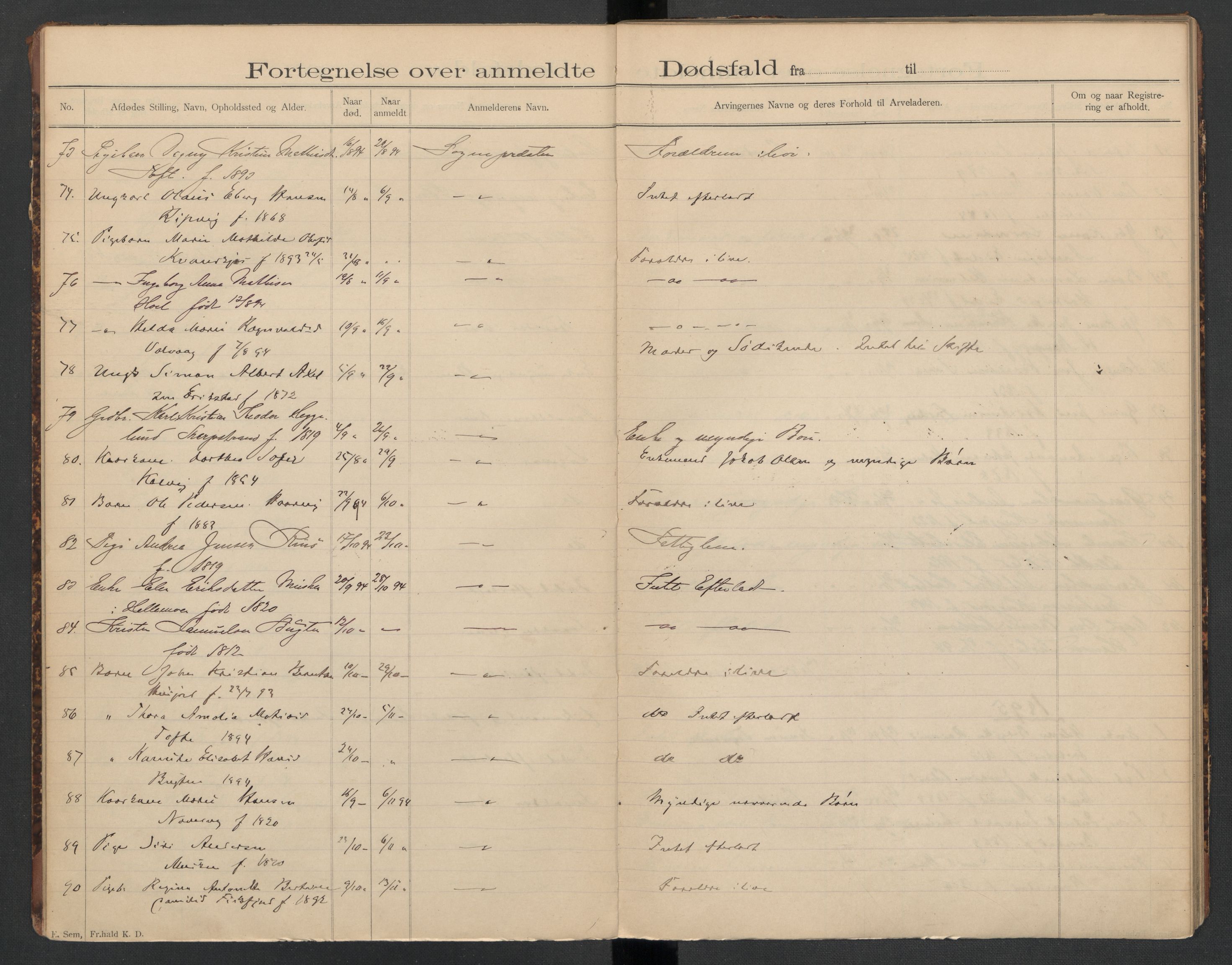 Lødingen og Tjeldsund lensmannskontor, SAT/A-5698/1/02/L0001: 2.01.01 - Dødsfallsprotokoll, 1894-1907