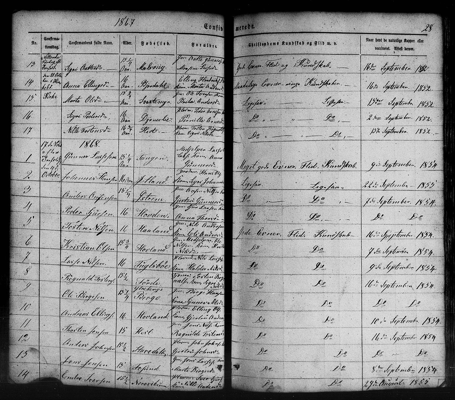Lavik sokneprestembete, SAB/A-80901: Parish register (copy) no. B 1, 1854-1881, p. 28