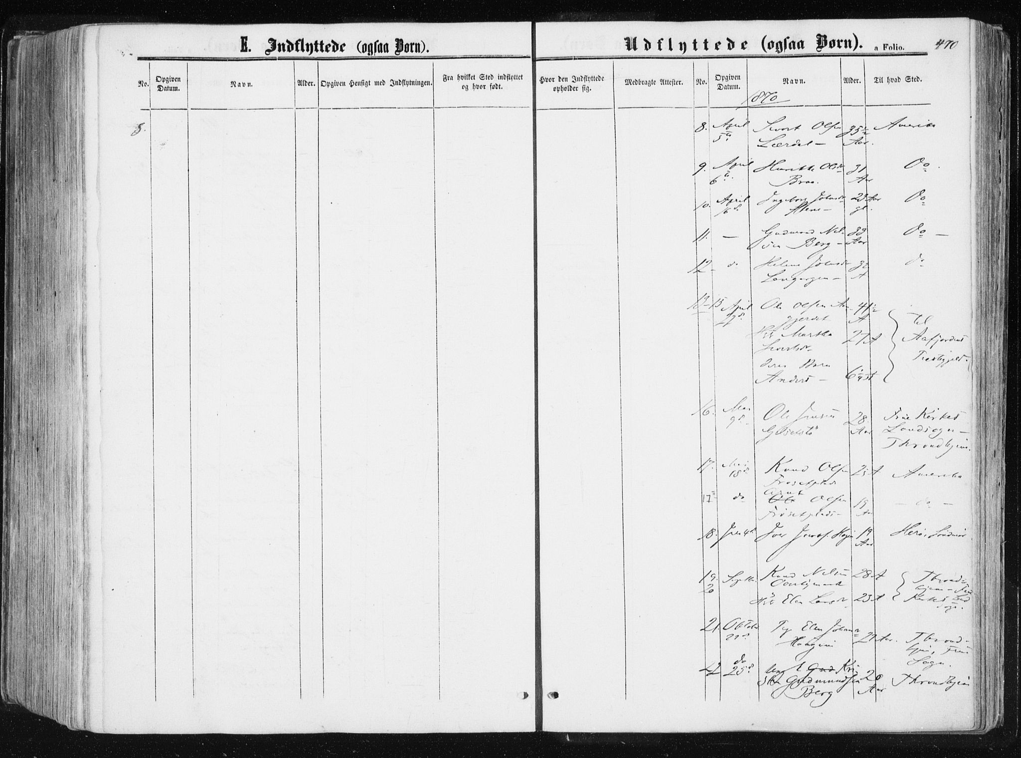 Ministerialprotokoller, klokkerbøker og fødselsregistre - Sør-Trøndelag, SAT/A-1456/612/L0377: Parish register (official) no. 612A09, 1859-1877, p. 470