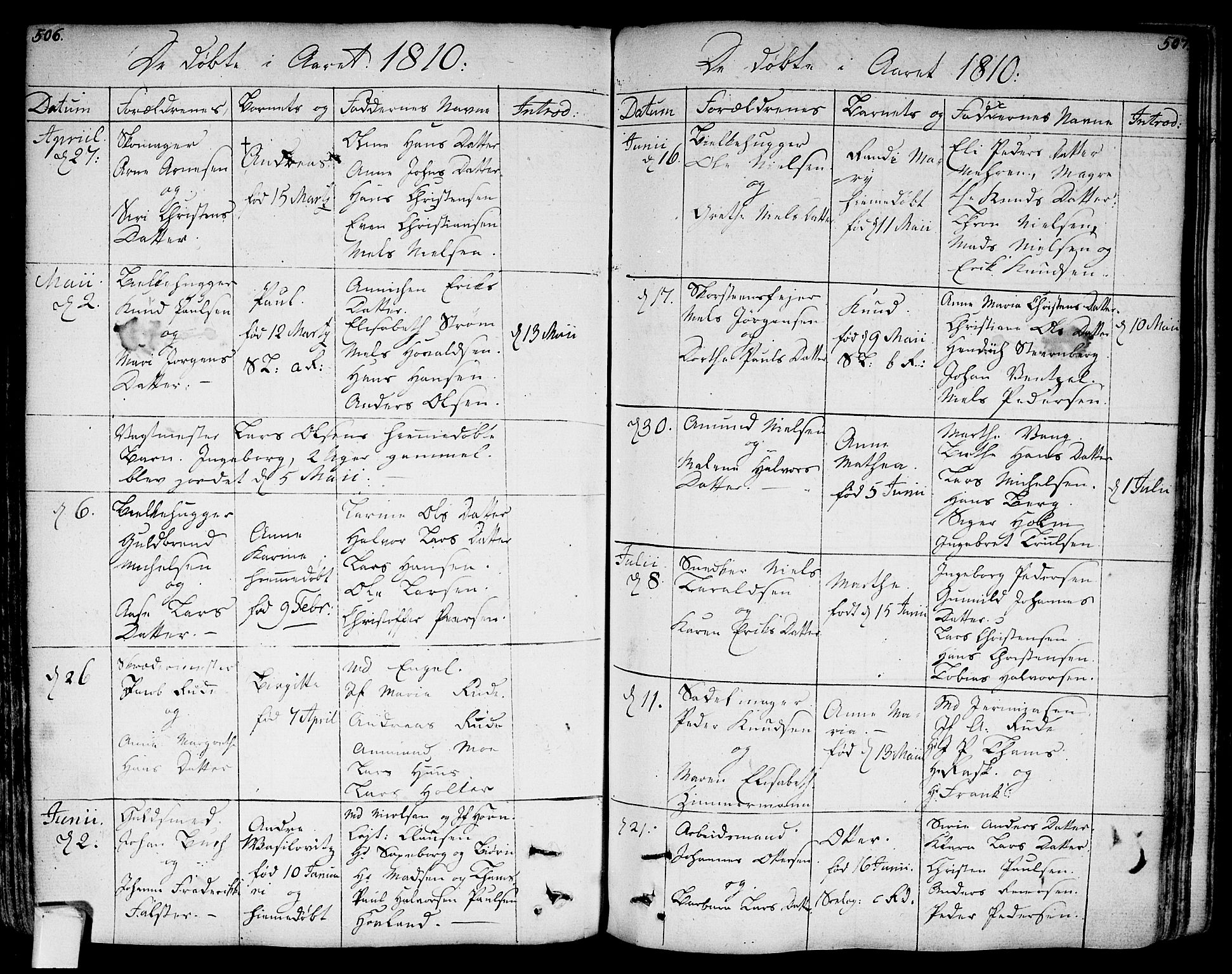 Bragernes kirkebøker, SAKO/A-6/F/Fa/L0006a: Parish register (official) no. I 6, 1782-1814, p. 506-507