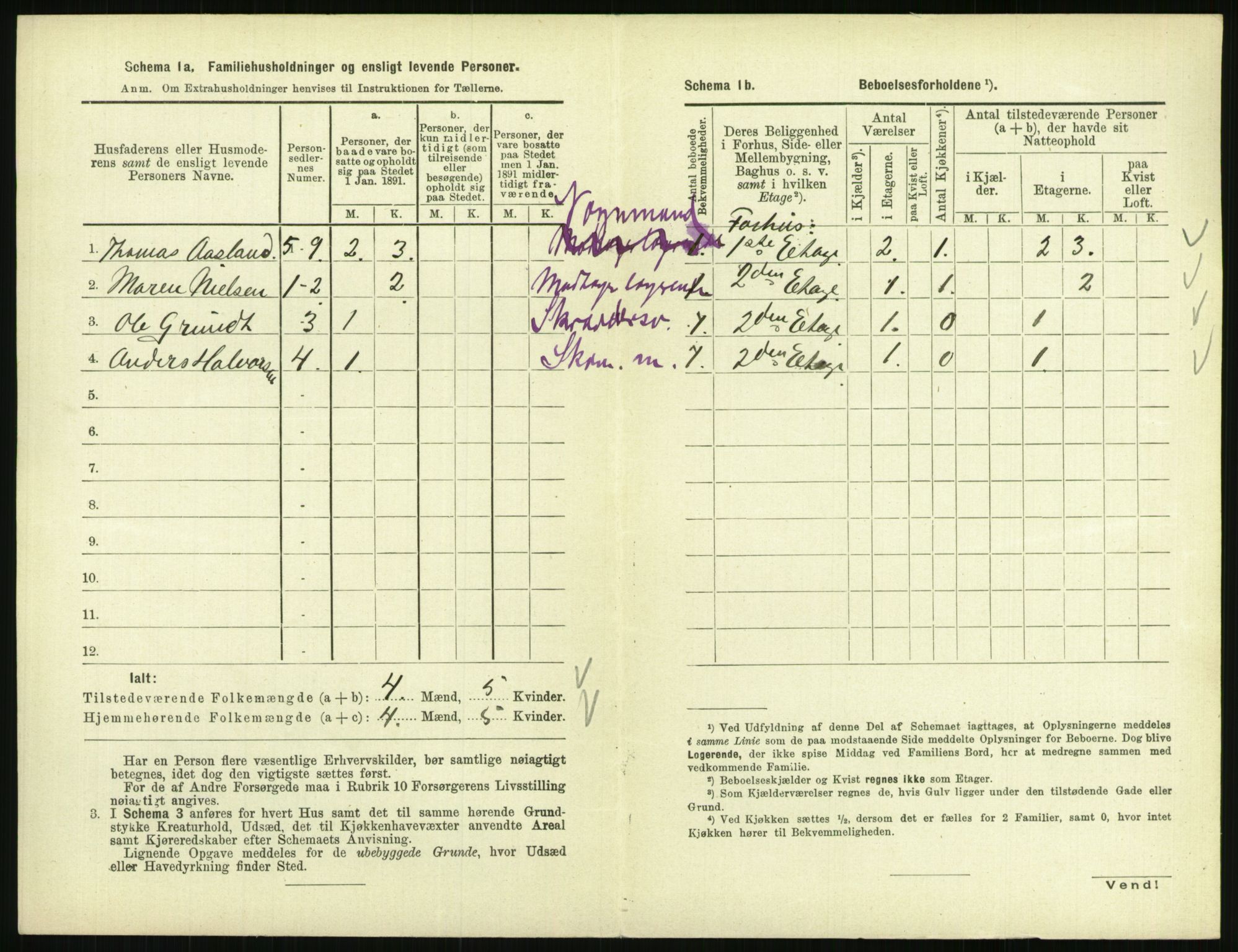 RA, 1891 census for 0801 Kragerø, 1891, p. 671