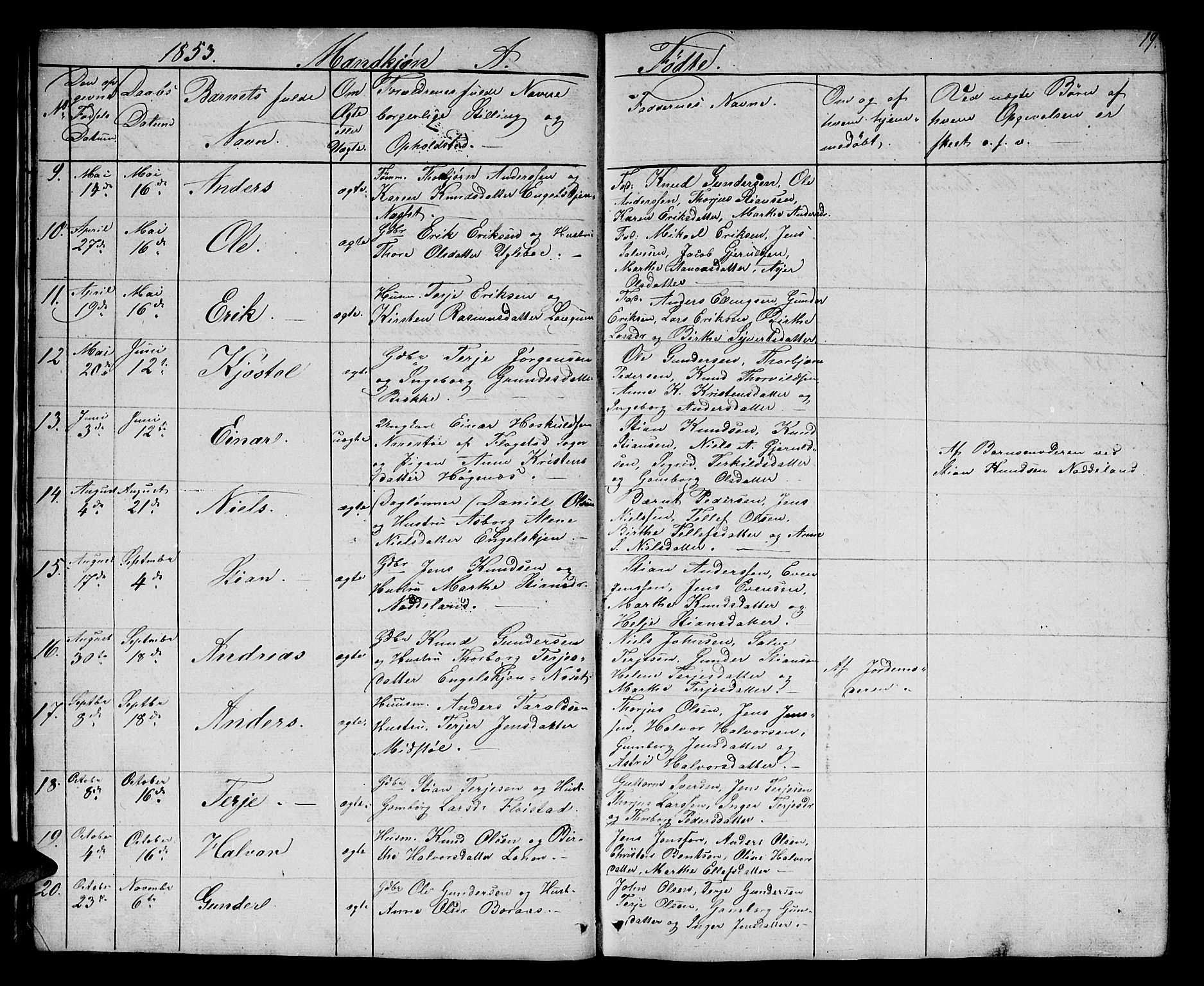 Austre Moland sokneprestkontor, SAK/1111-0001/F/Fb/Fba/L0001: Parish register (copy) no. B 1, 1842-1868, p. 19