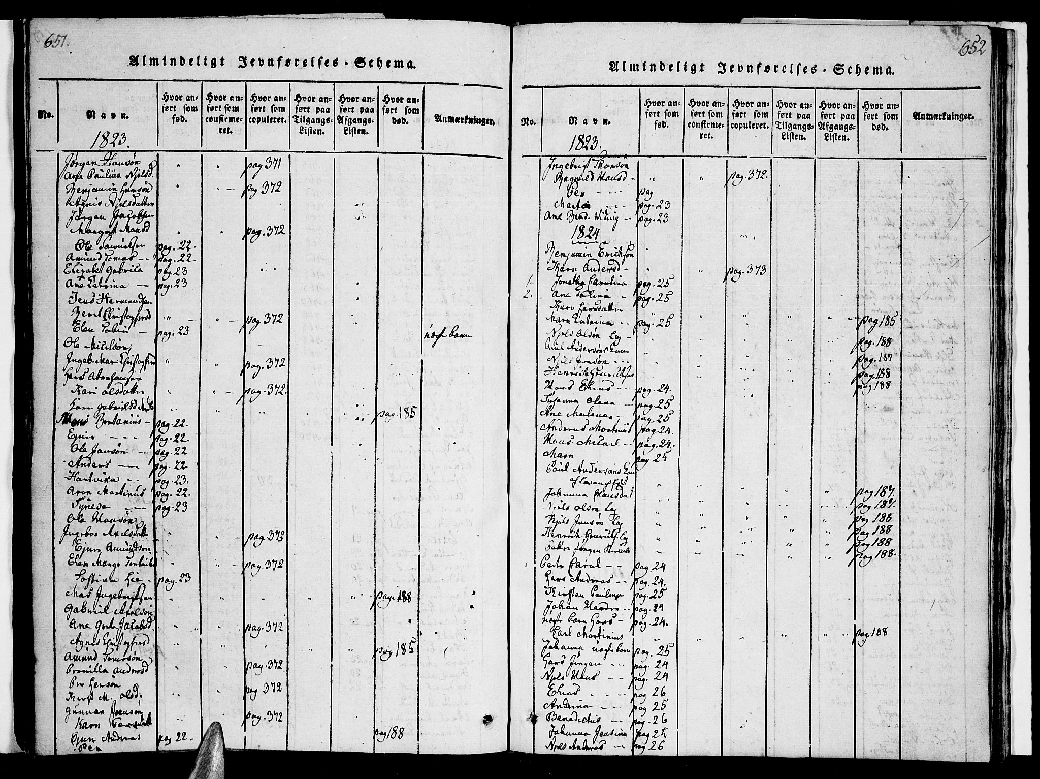 Ministerialprotokoller, klokkerbøker og fødselsregistre - Nordland, AV/SAT-A-1459/863/L0894: Parish register (official) no. 863A06, 1821-1851, p. 651-652