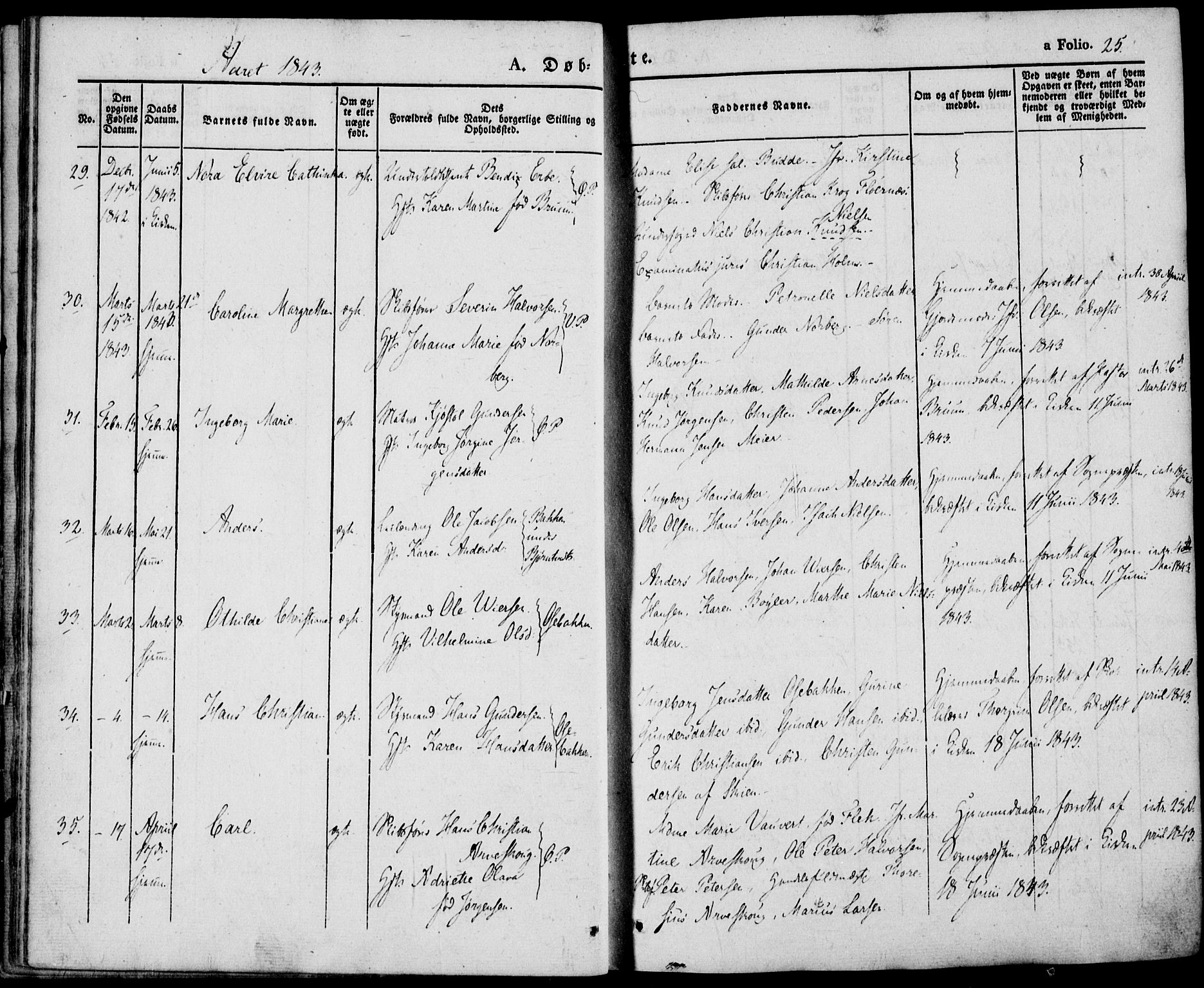 Porsgrunn kirkebøker , AV/SAKO-A-104/F/Fa/L0006: Parish register (official) no. 6, 1841-1857, p. 25