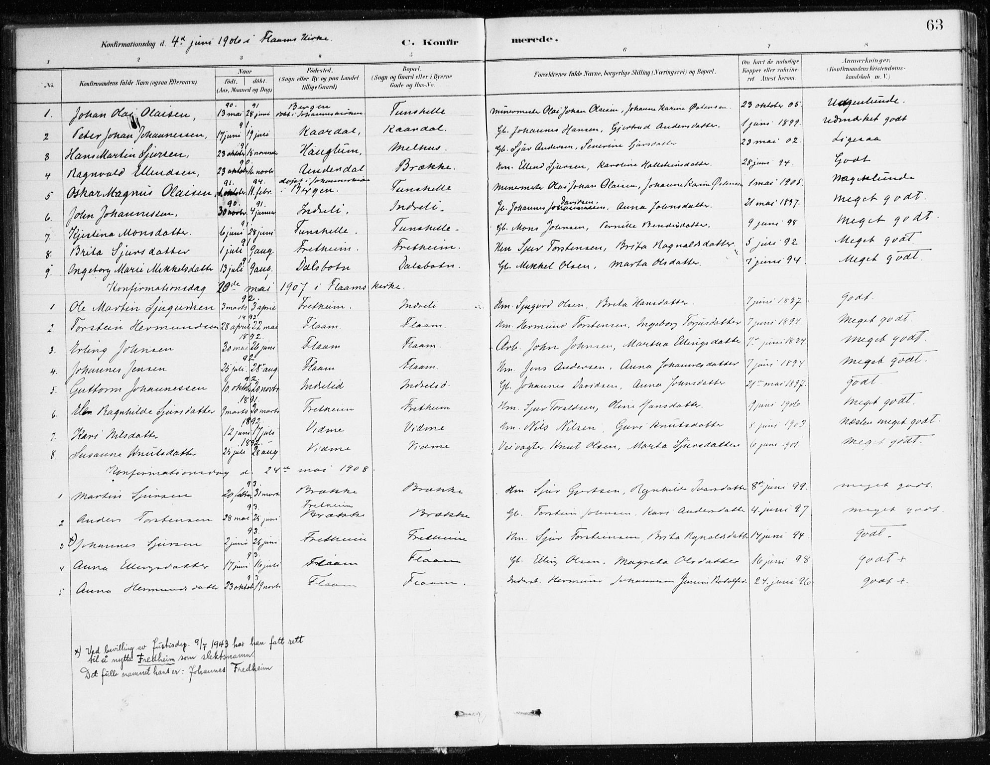 Aurland sokneprestembete, SAB/A-99937/H/Ha/Hac/L0001: Parish register (official) no. C 1, 1880-1921, p. 63