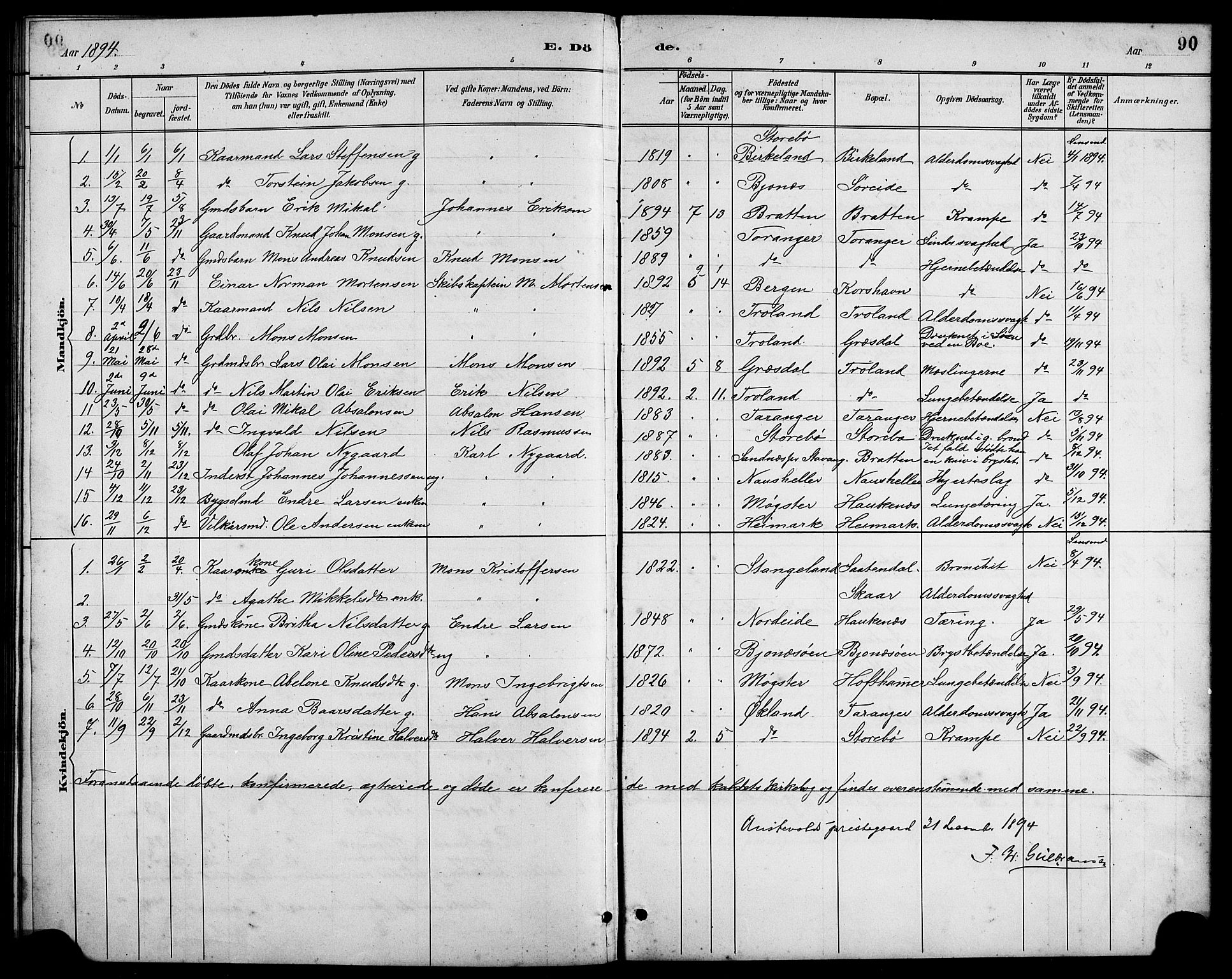 Austevoll Sokneprestembete, SAB/A-74201/H/Hab: Parish register (copy) no. A 3, 1889-1900, p. 90