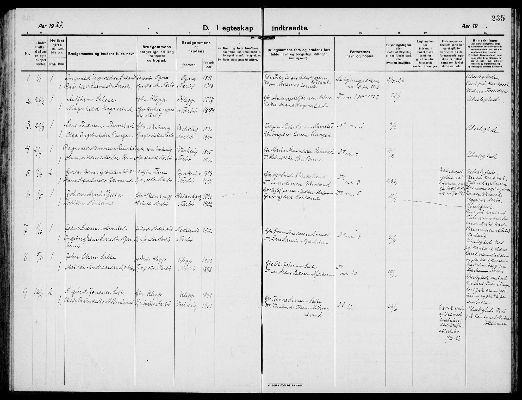 Hå sokneprestkontor, AV/SAST-A-101801/001/30BB/L0007: Parish register (copy) no. B 7, 1912-1939, p. 235