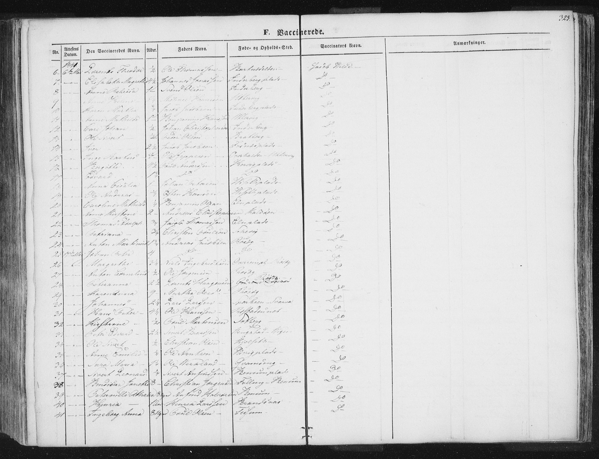 Ministerialprotokoller, klokkerbøker og fødselsregistre - Nord-Trøndelag, AV/SAT-A-1458/741/L0392: Parish register (official) no. 741A06, 1836-1848, p. 323