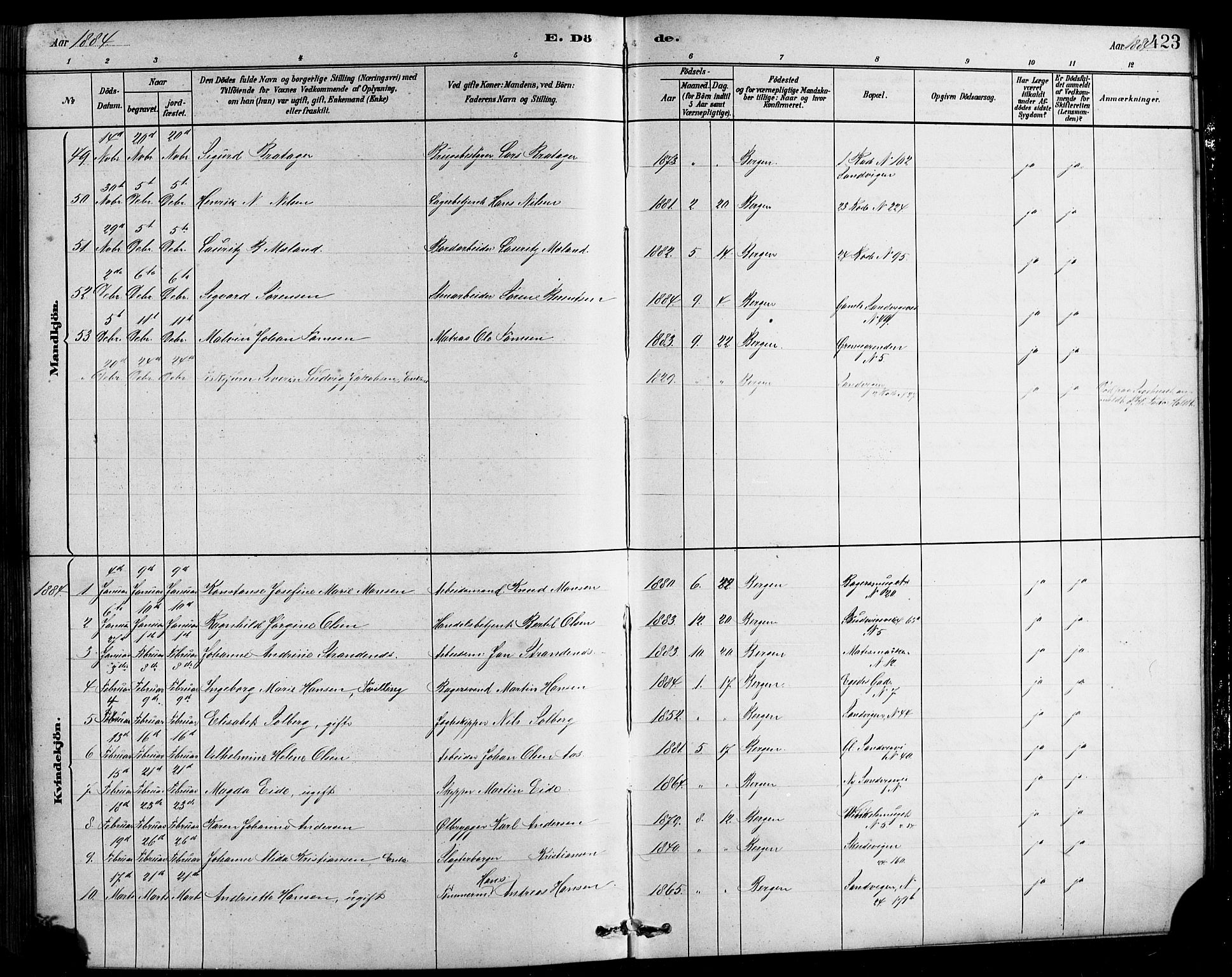 Sandviken Sokneprestembete, AV/SAB-A-77601/H/Hb/L0001: Parish register (copy) no. A 2, 1879-1892, p. 423