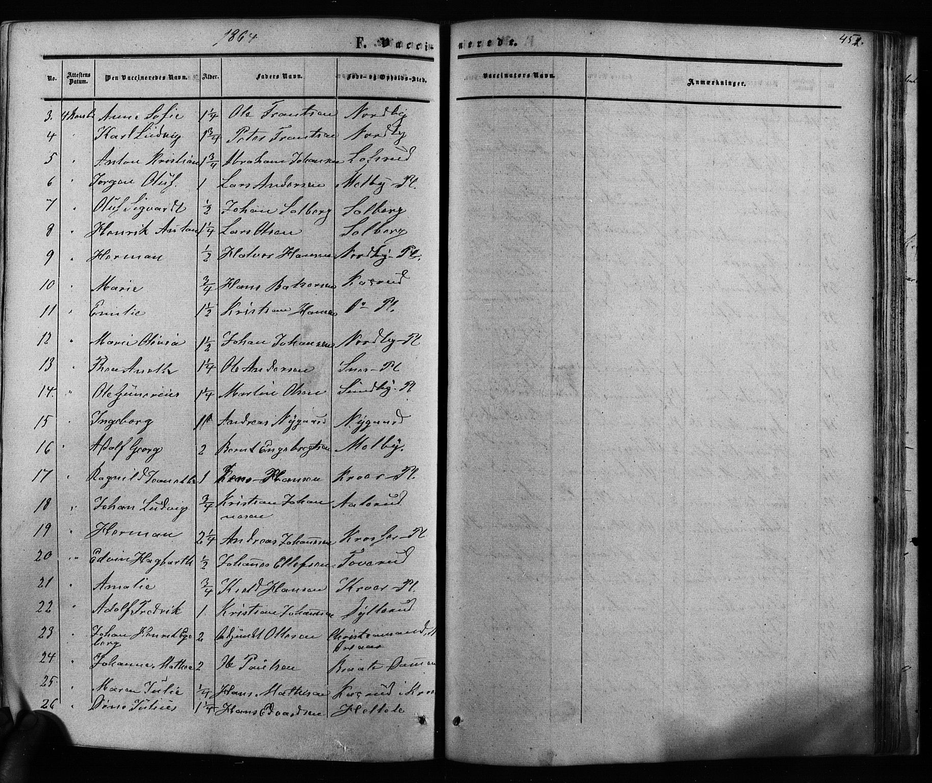 Ås prestekontor Kirkebøker, AV/SAO-A-10894/F/Fa/L0007: Parish register (official) no. I 7, 1854-1870, p. 451