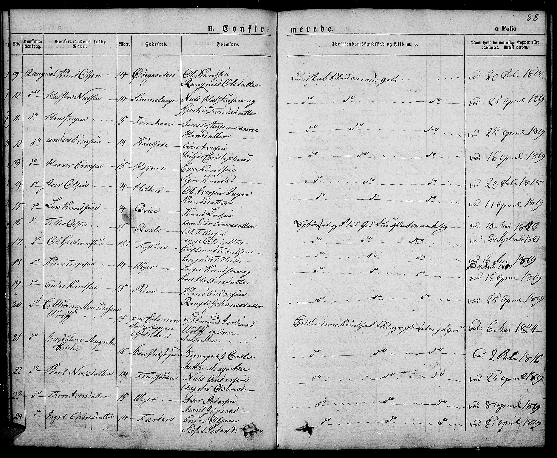 Slidre prestekontor, SAH/PREST-134/H/Ha/Haa/L0003: Parish register (official) no. 3, 1831-1843, p. 88