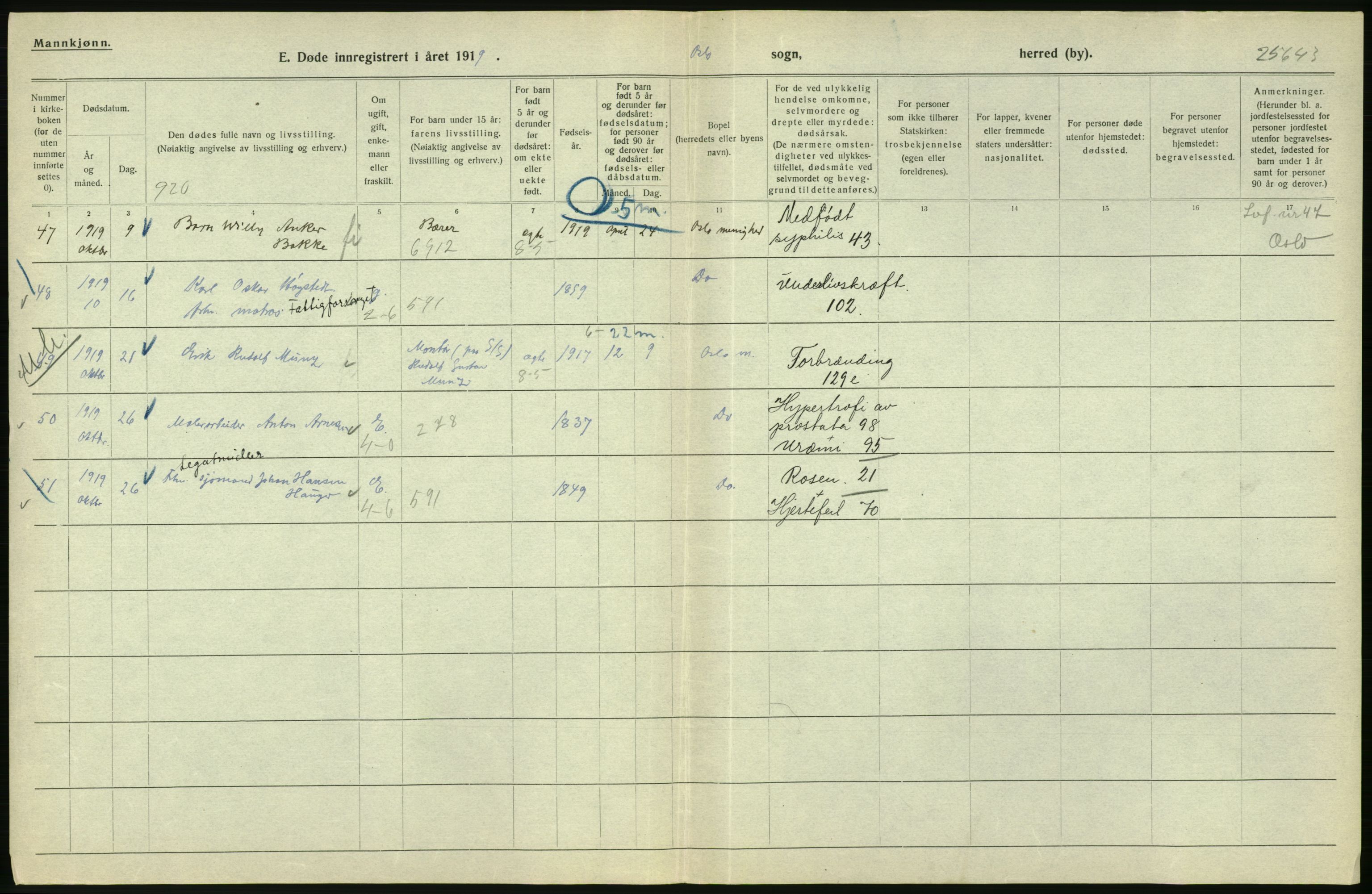 Statistisk sentralbyrå, Sosiodemografiske emner, Befolkning, RA/S-2228/D/Df/Dfb/Dfbi/L0010: Kristiania: Døde, 1919, p. 406