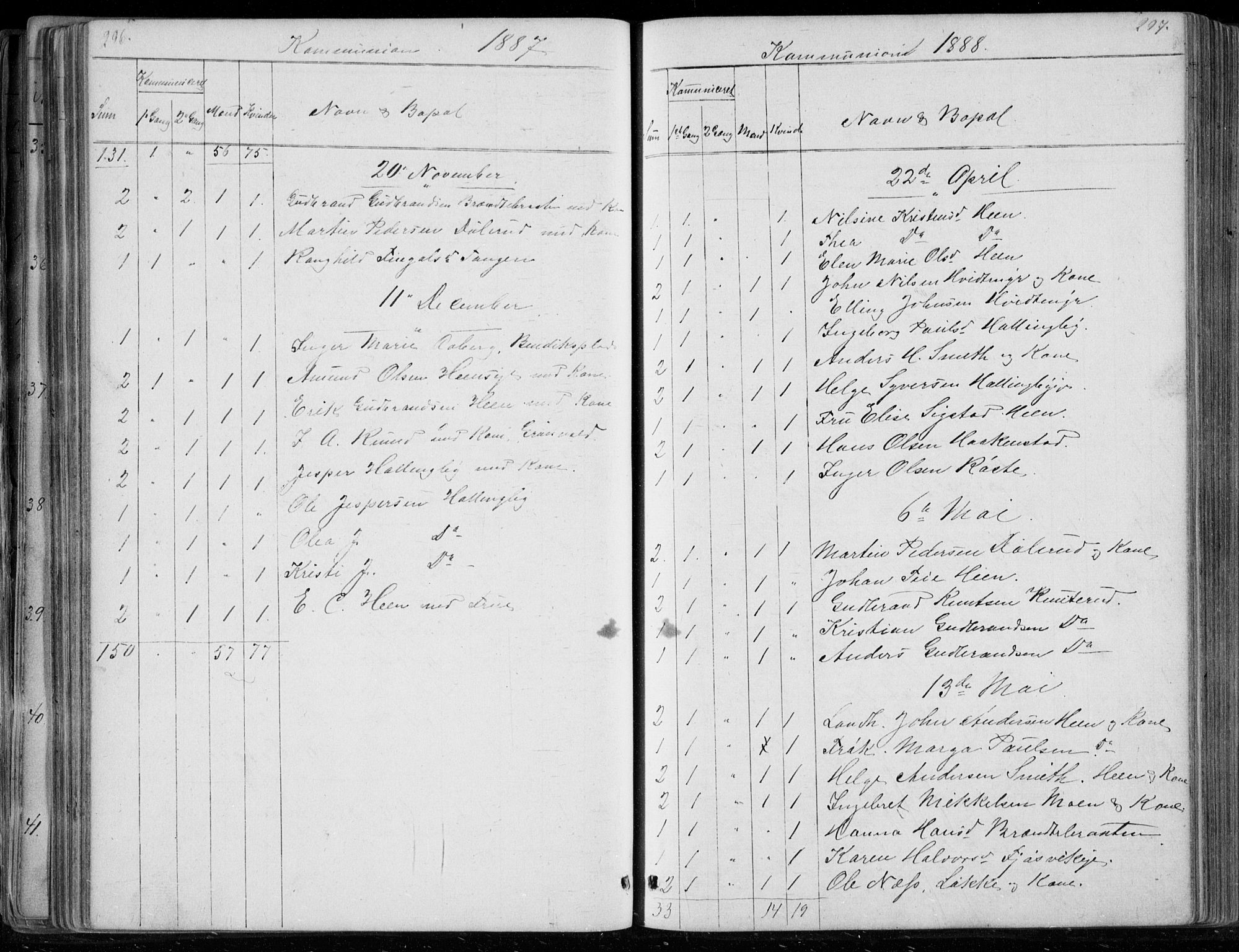 Ådal kirkebøker, SAKO/A-248/G/Gc/L0001: Parish register (copy) no. III 1, 1862-1898, p. 296-297